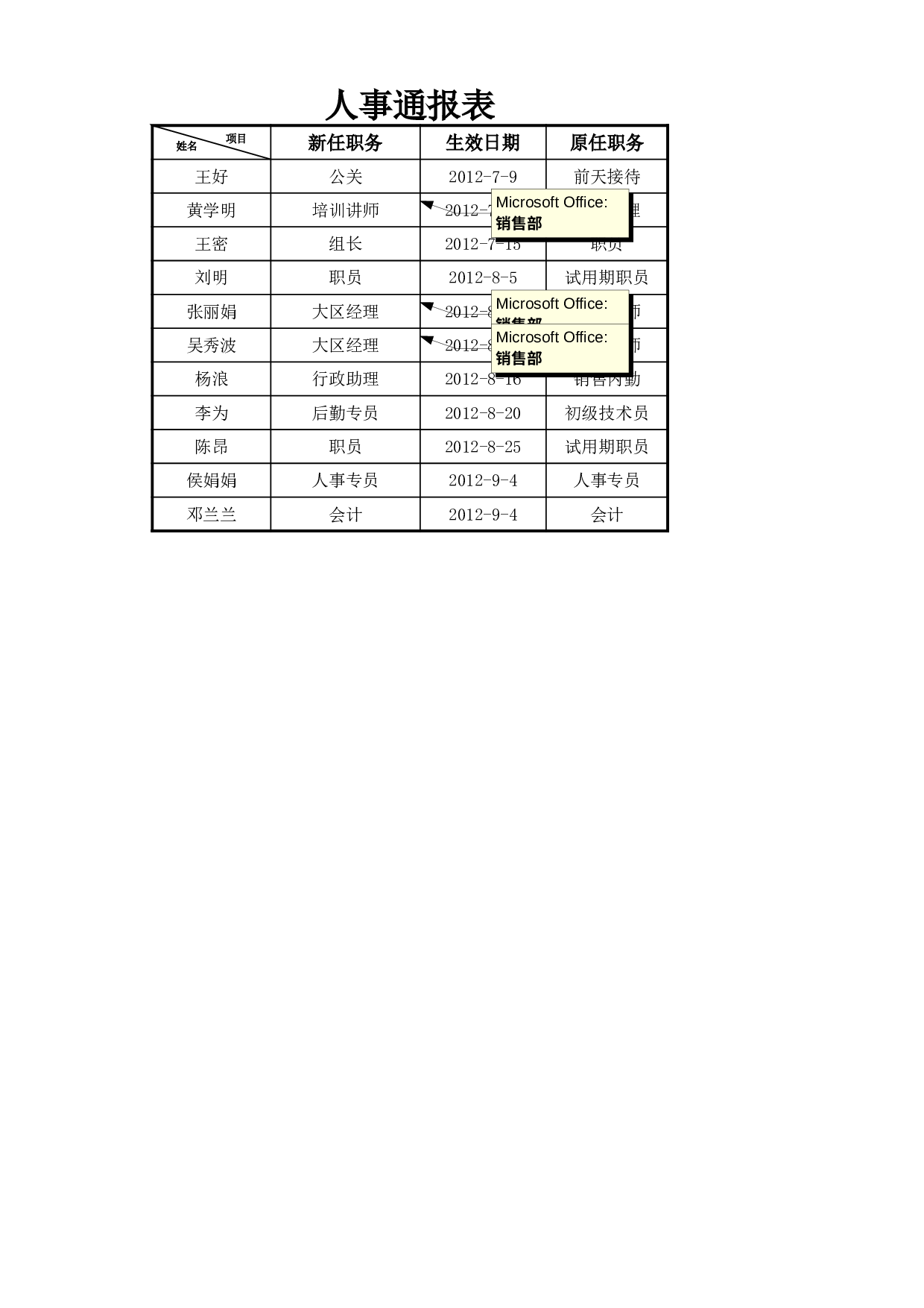 人事通报表.xlsx 第1页