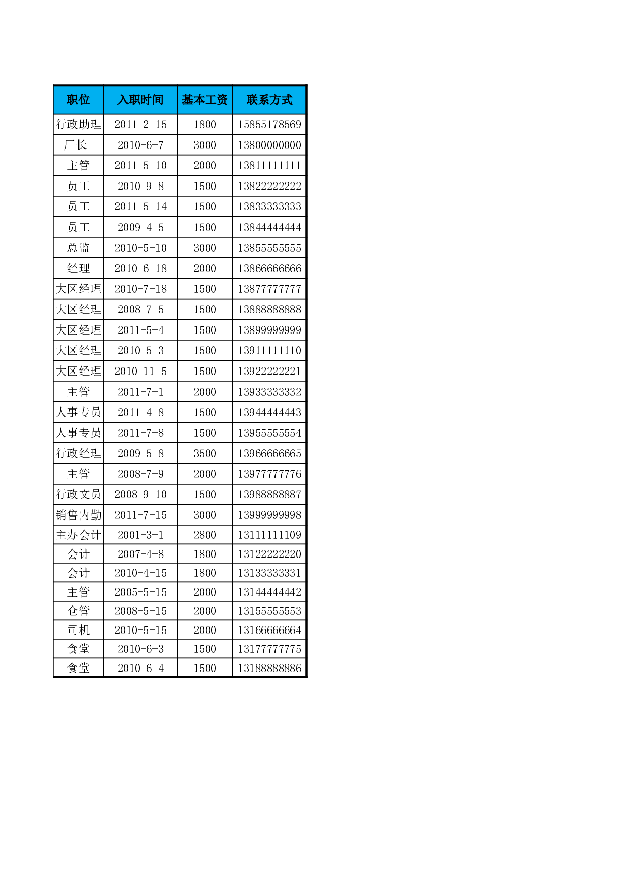 人事信息查询表.xlsx 第2页