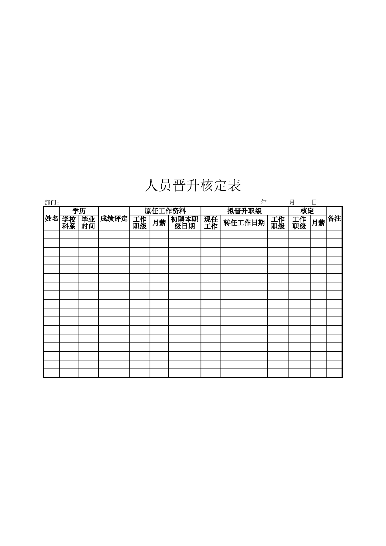 人员晋升核定表.xlsx 第1页