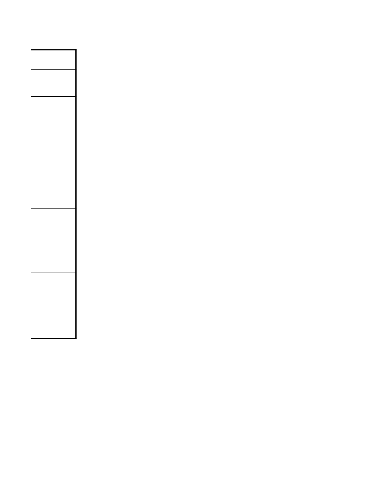 人员内部调动申请表.xlsx 第2页