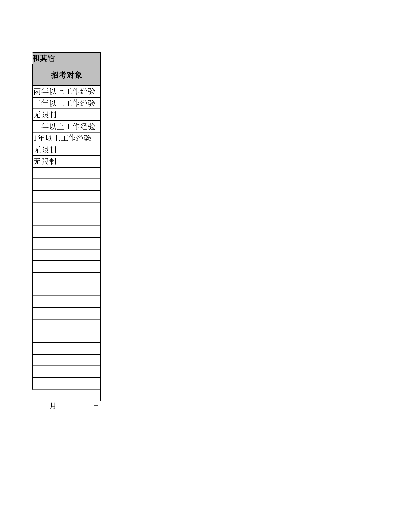 人员招聘计划报批表.xlsx 第2页