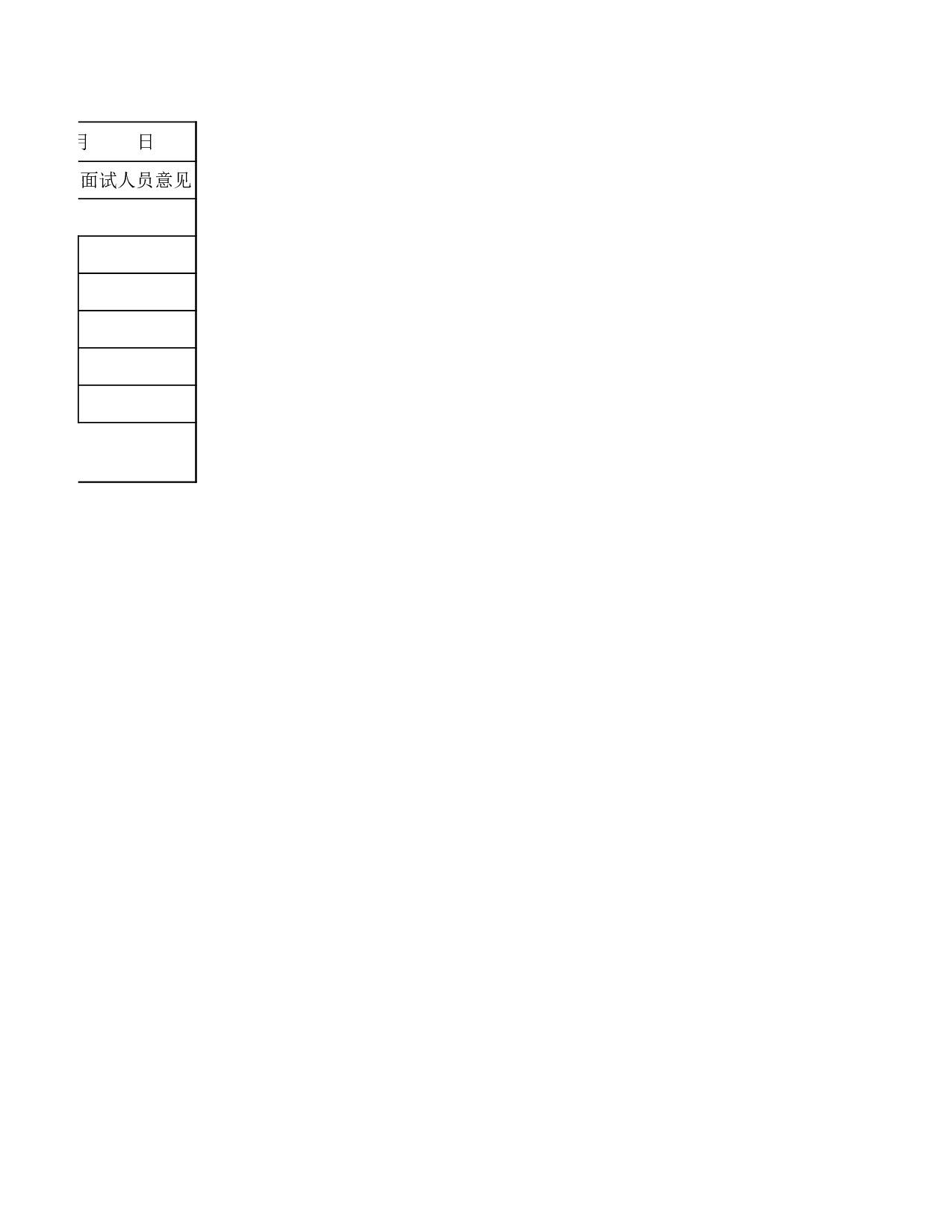 新员工甄选比较表.xlsx 第5页