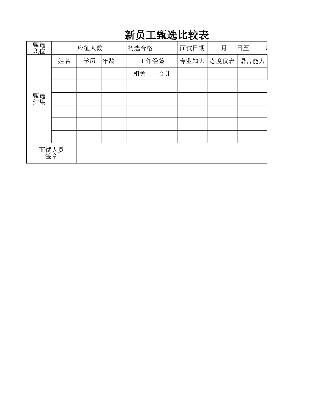 新员工甄选比较表.xlsx 第4页