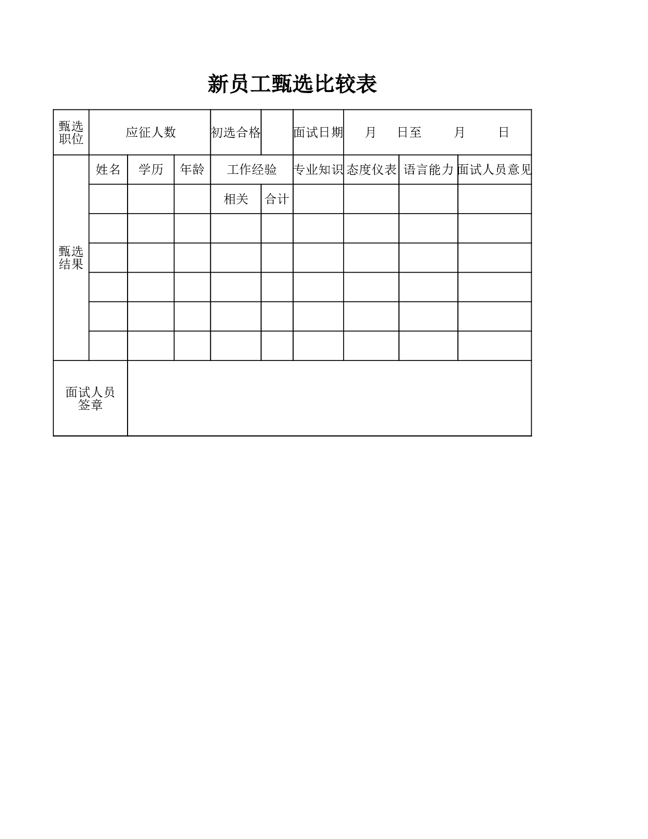 新员工甄选比较表.xlsx 第1页