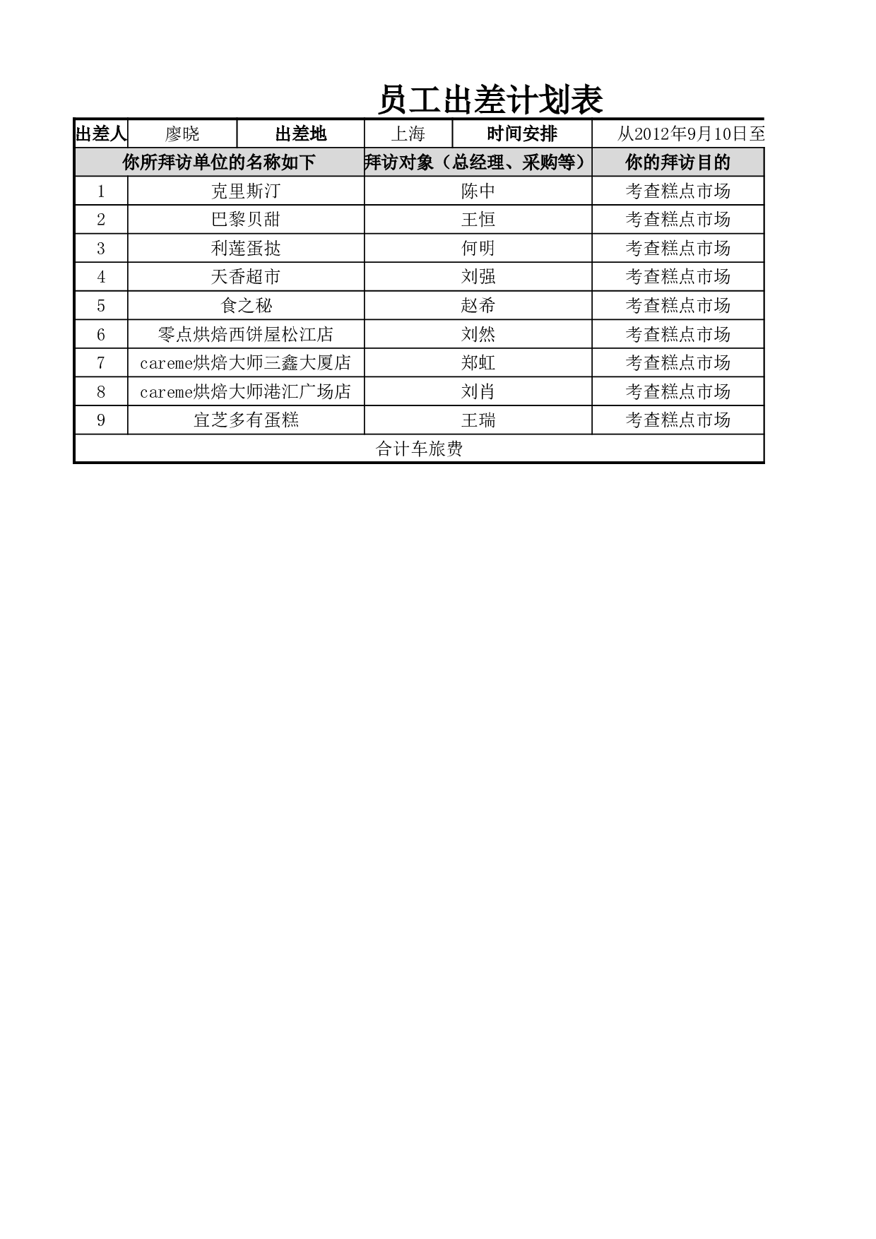 员工出差计划表.xlsx 第1页
