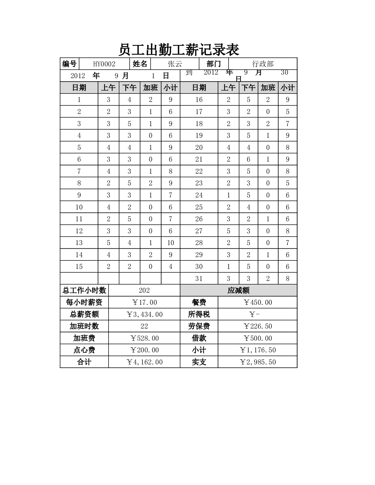 员工出勤工薪记录表.xlsx 第1页