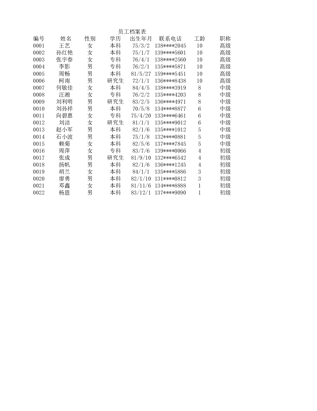员工档案表1.xls 第1页