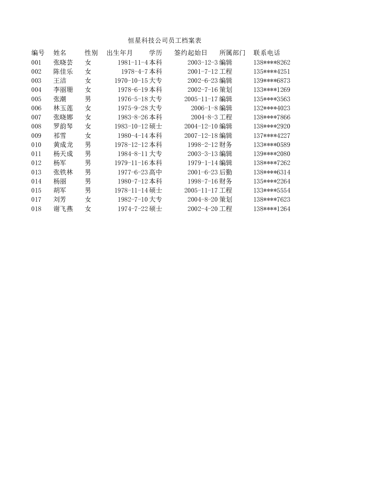 员工档案表2.xlsx 第1页