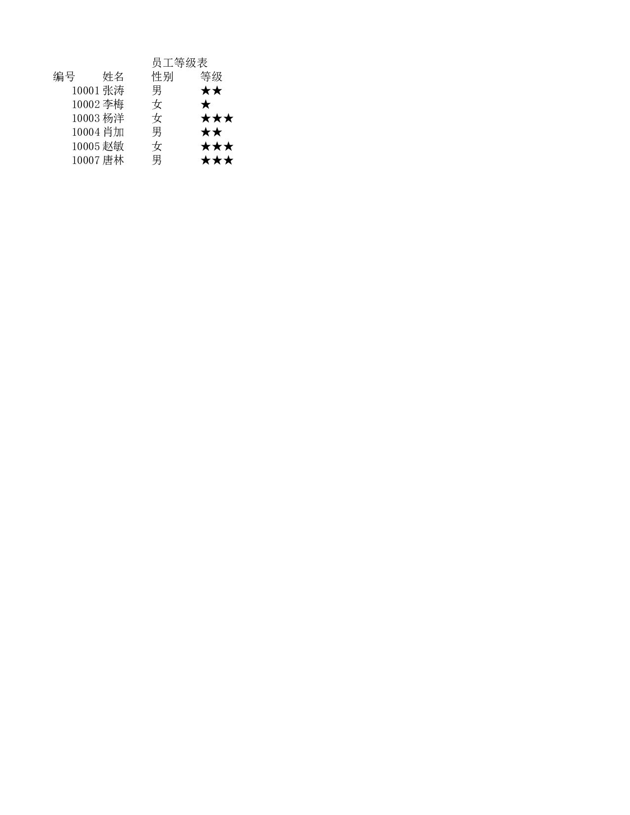 员工等级表.xlsx 第1页