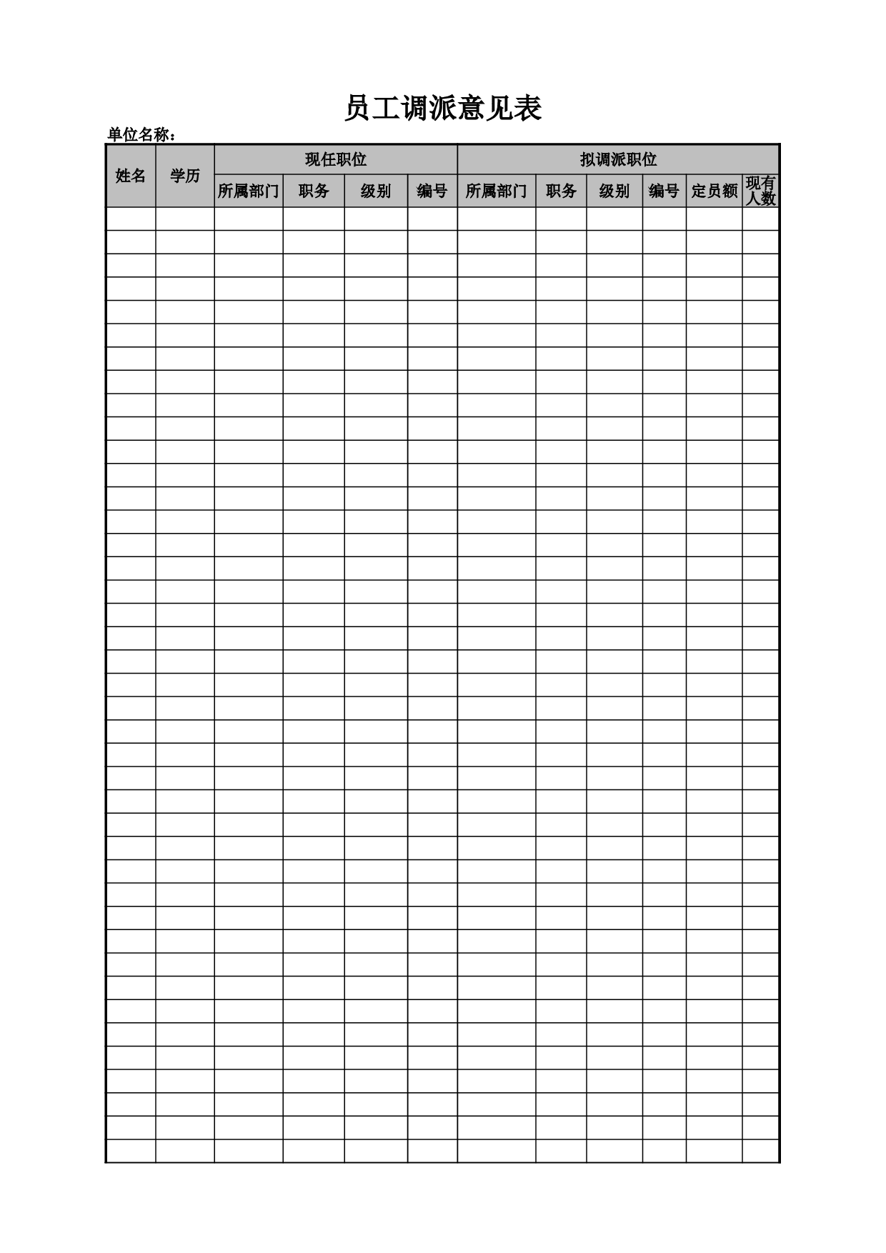 员工调派意见表.xlsx 第1页