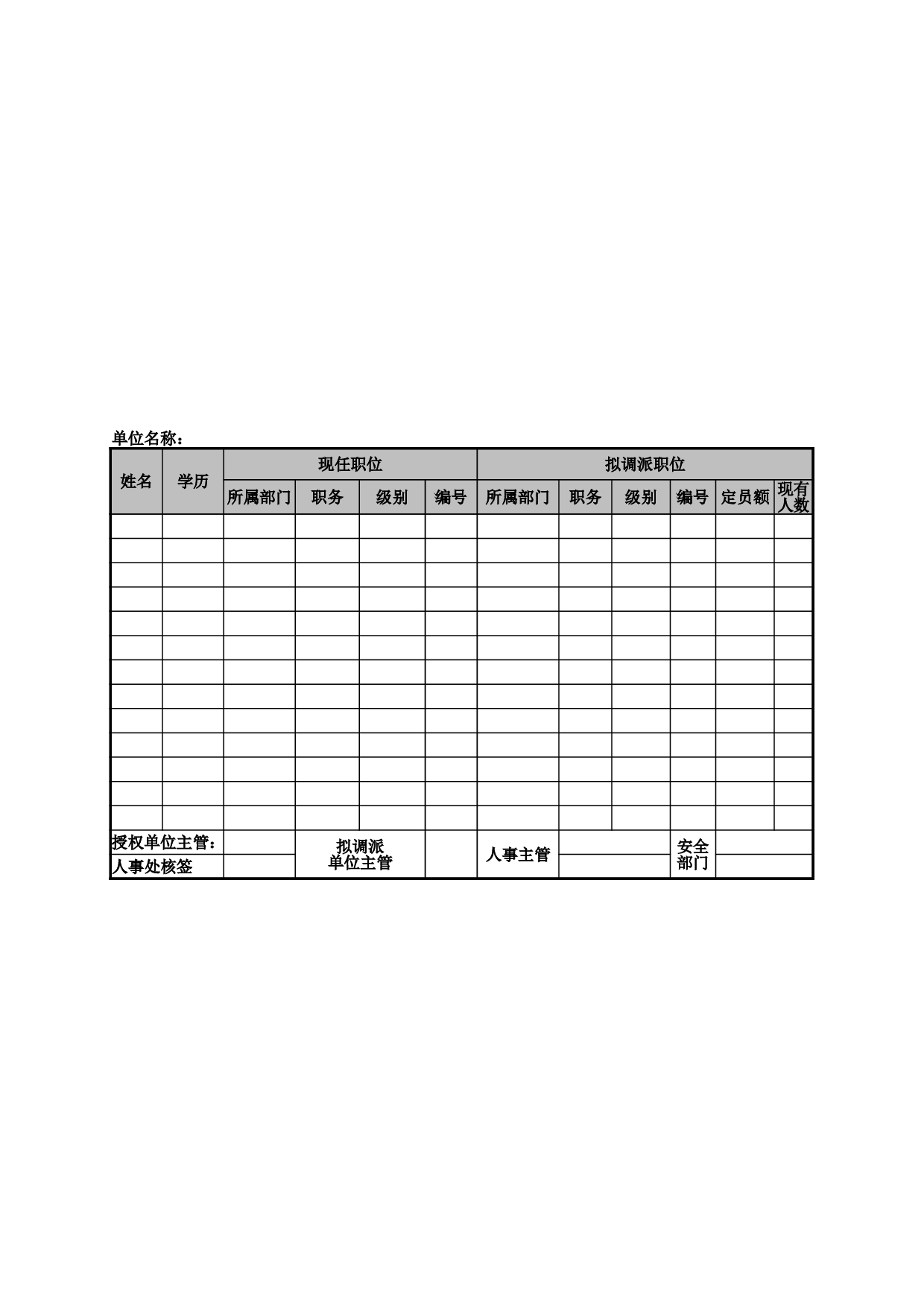 员工调派意见表.xlsx 第2页