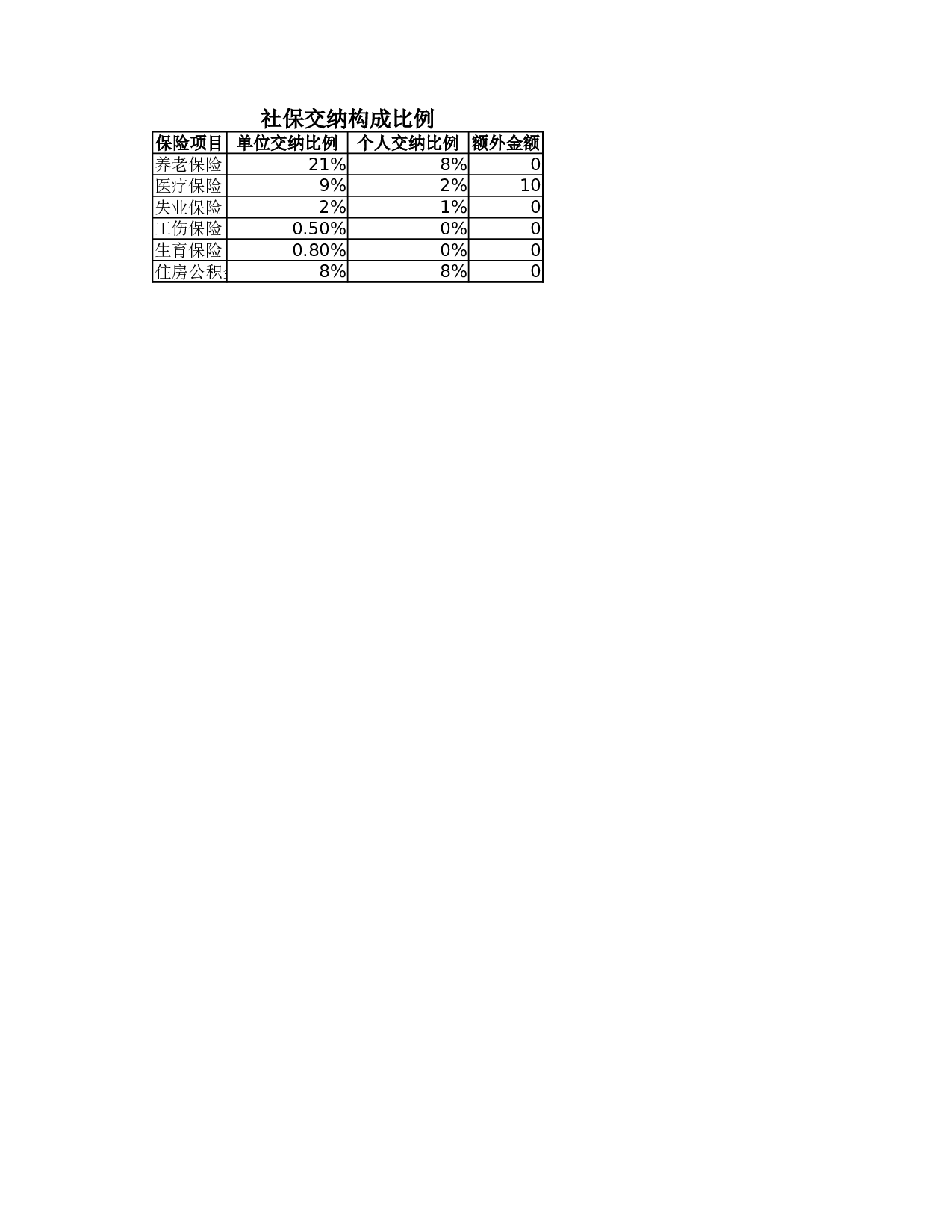 员工个人缴纳保险费代缴表.xlsx 第1页