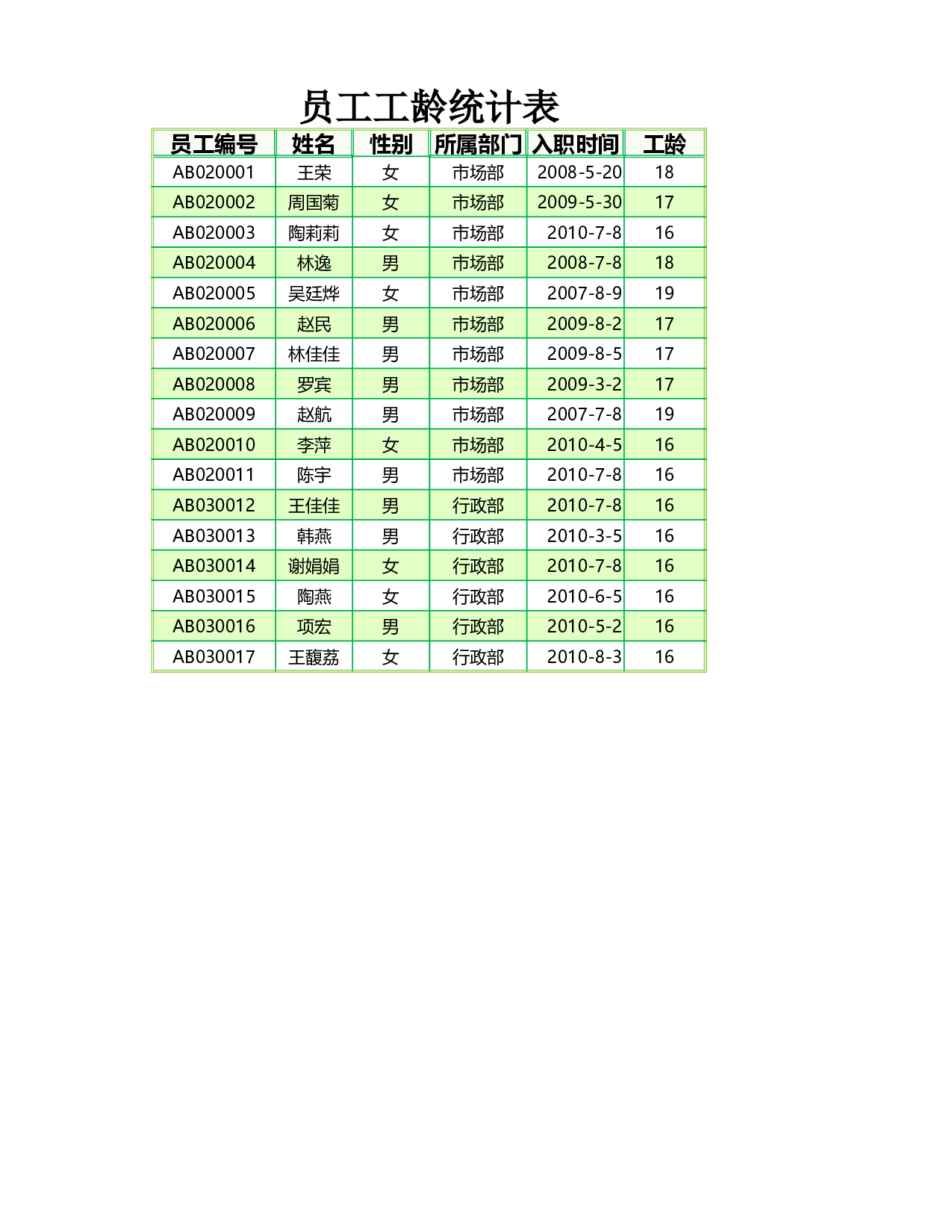 员工工龄统计表.xlsx 第5页