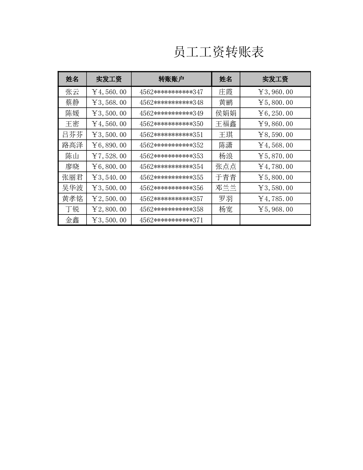 员工工资转账表.xlsx 第2页