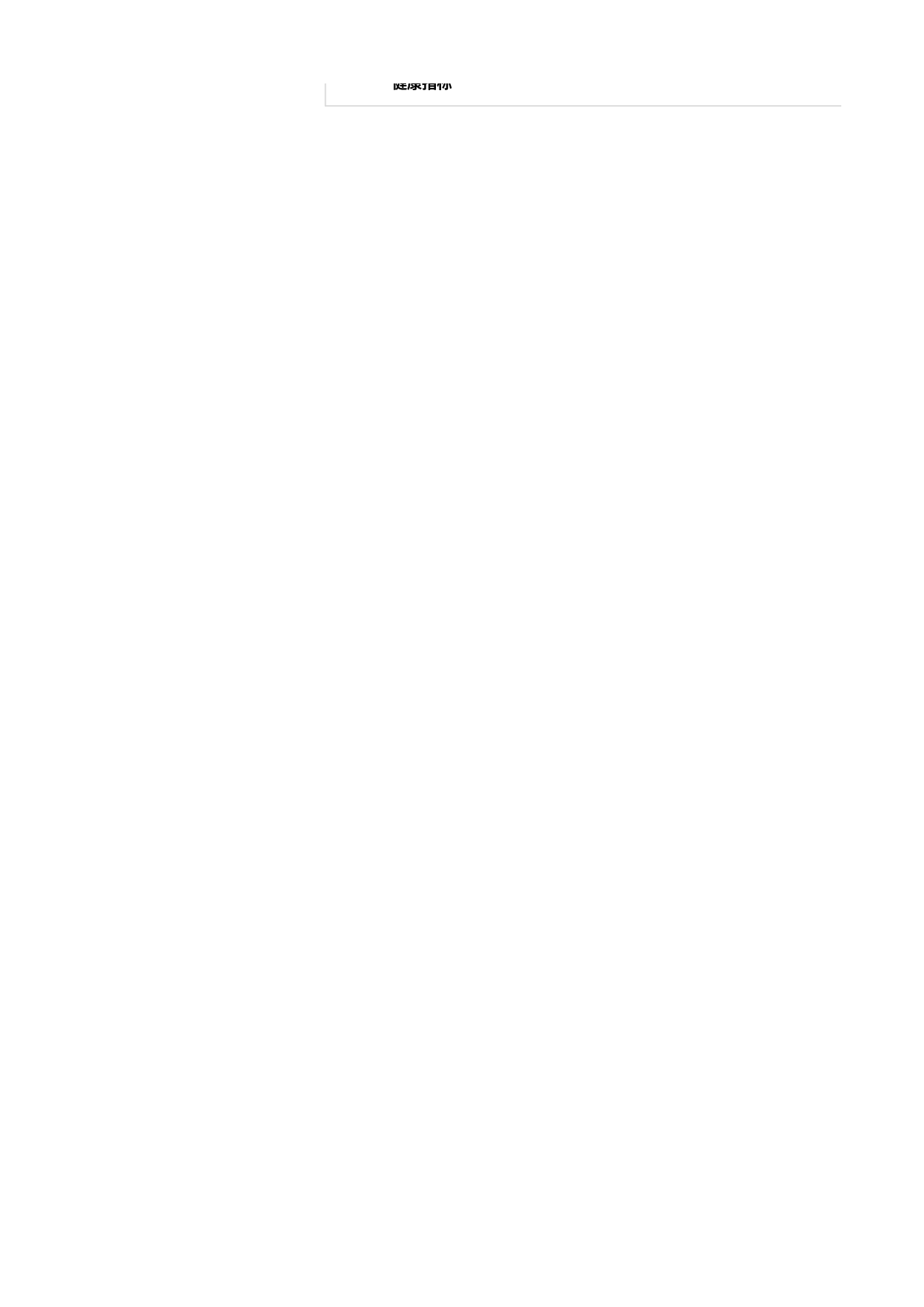 员工健康与工作环境关系图.xlsx 第2页
