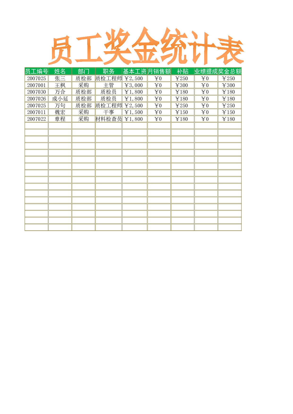 员工奖金统计表.xlsx 第1页
