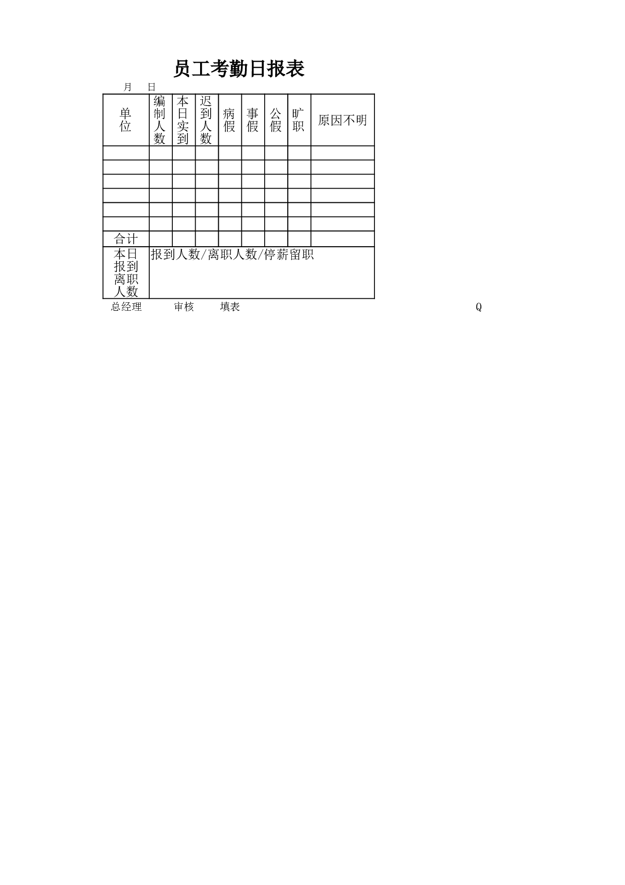 员工考勤日报表.xlsx 第1页