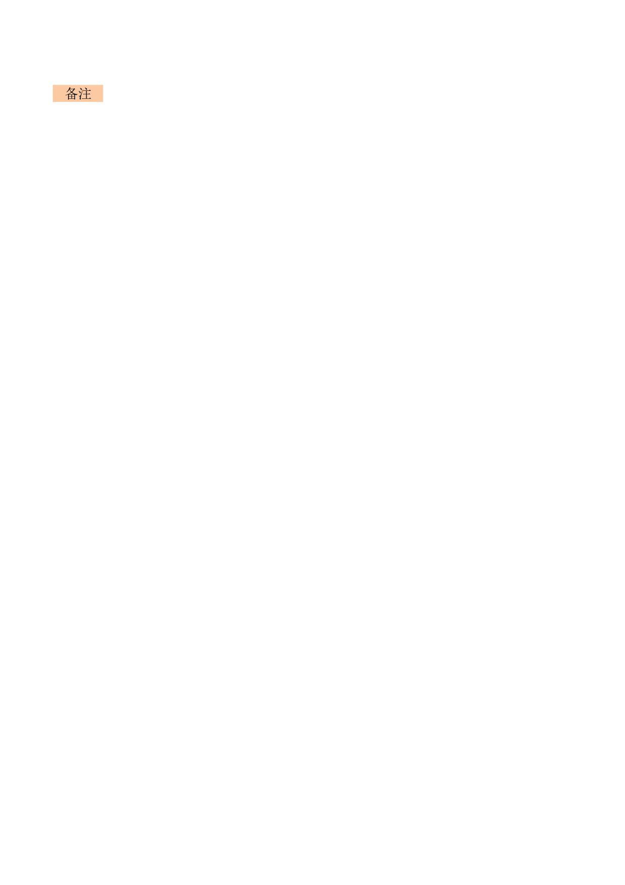 员工信息表.xlsx 第2页