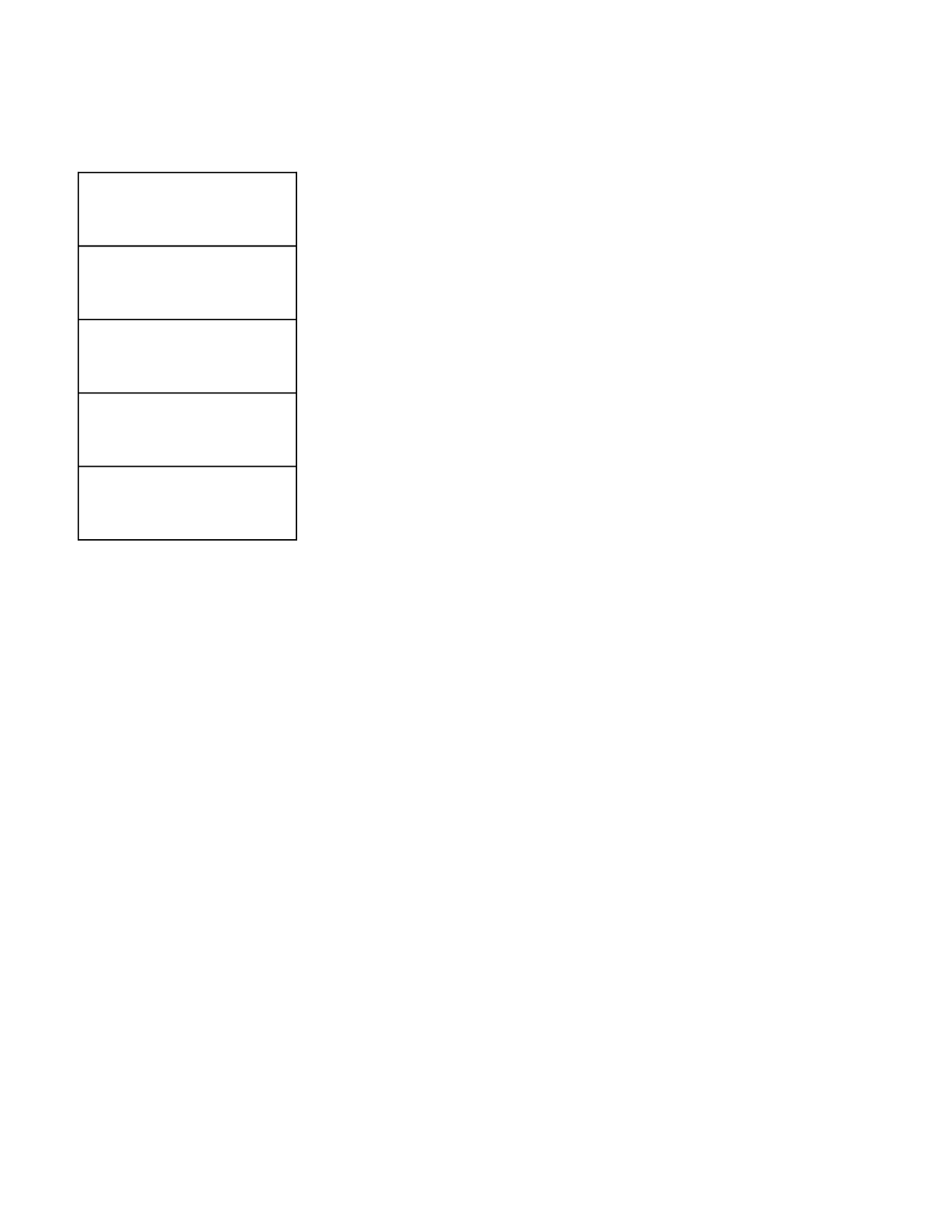 员工资料查询表.xlsx 第5页