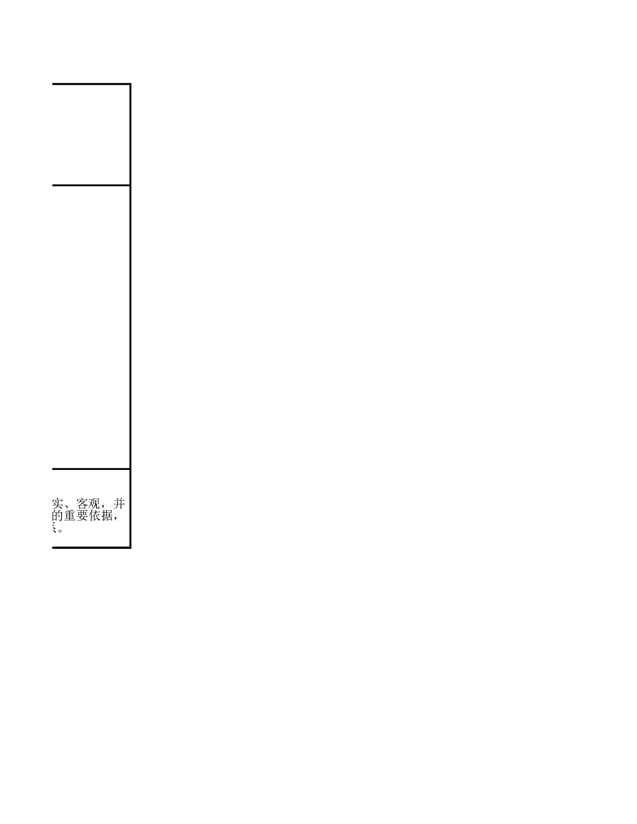 职务分析调查问卷.xlsx 第2页