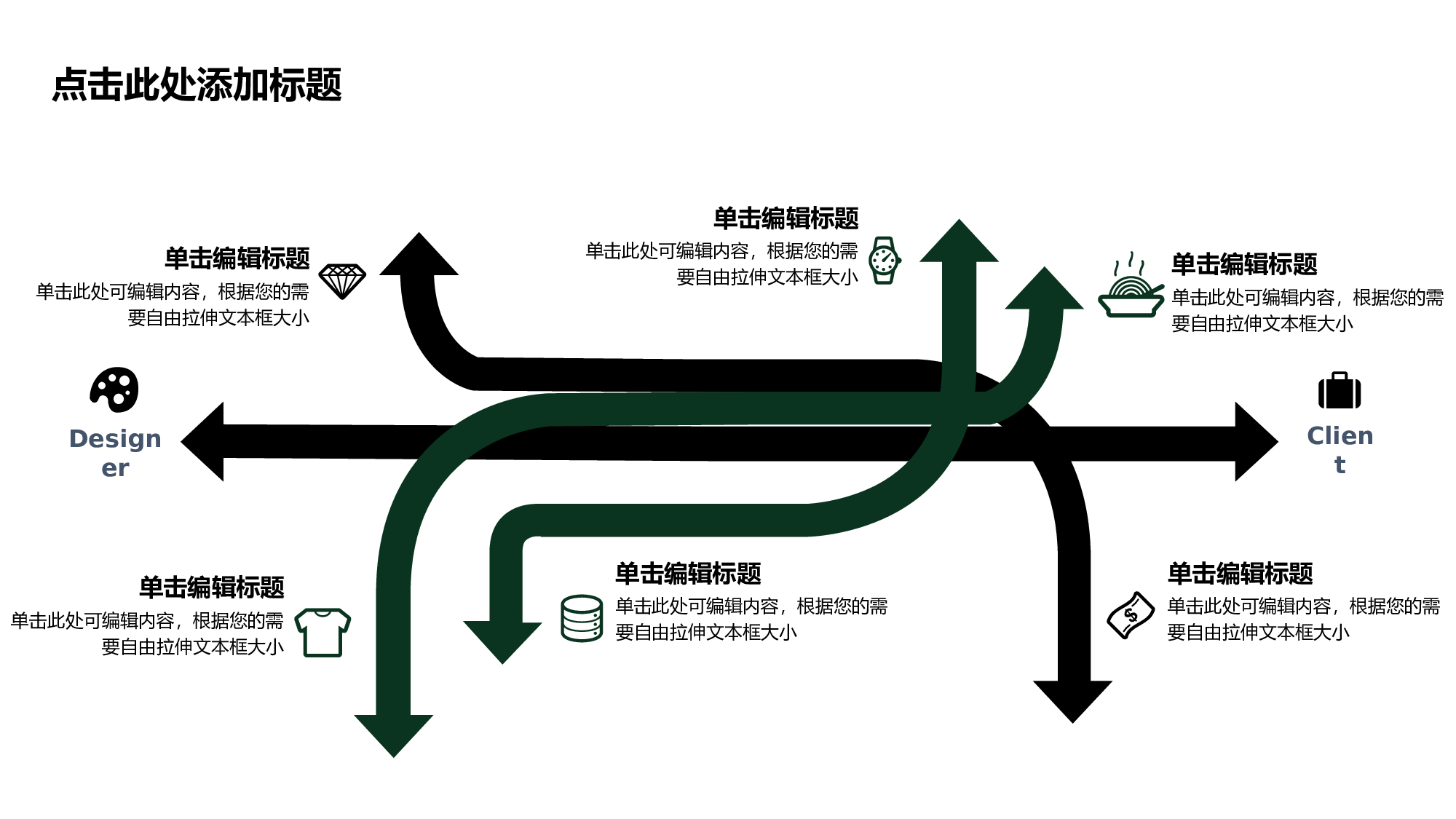 教育说课(161).pptx 第5页