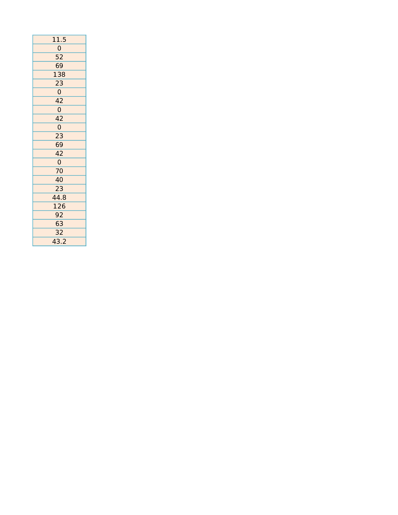 产品出入库数据记录表.xlsx 第5页