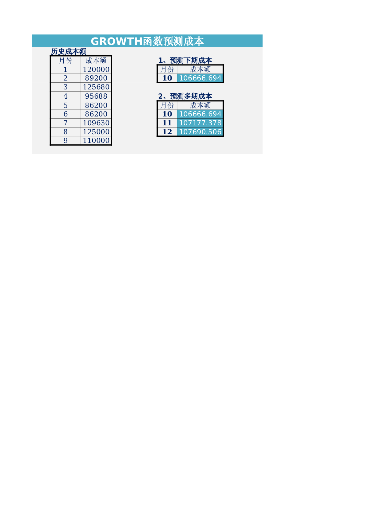 产品成本管理.xlsx 第5页