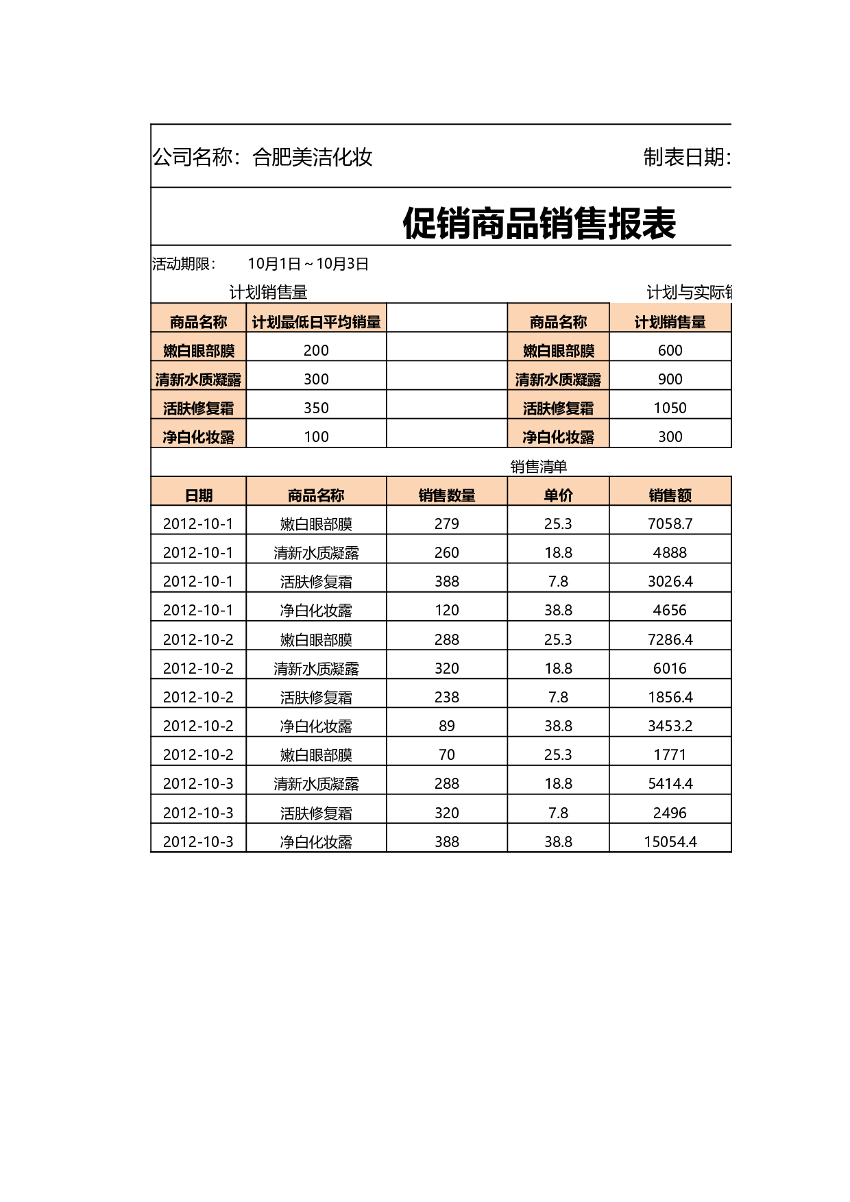 促销期间商品销售报表.xlsx 第1页
