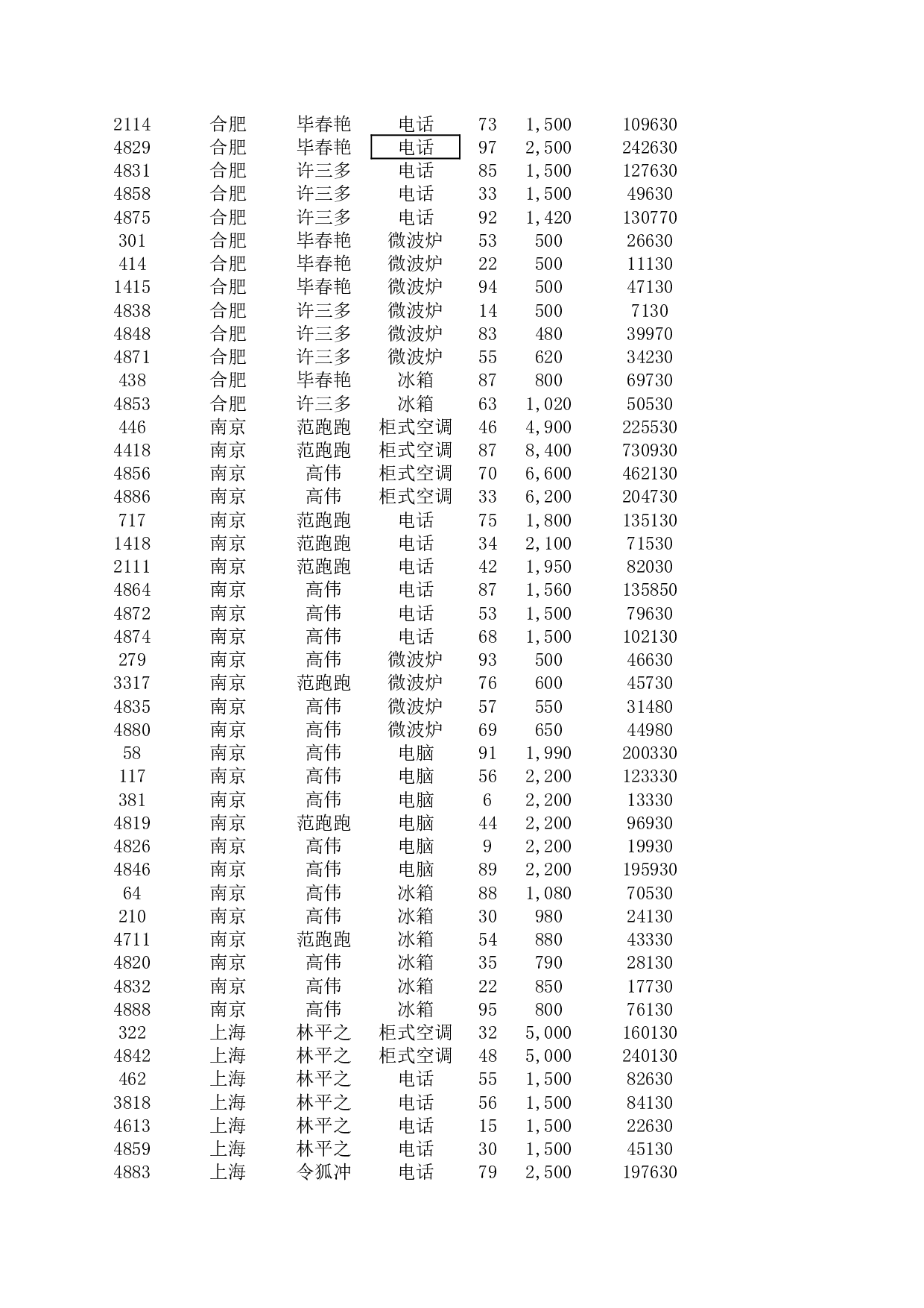 区域销售额统计报表.xlsx 第3页
