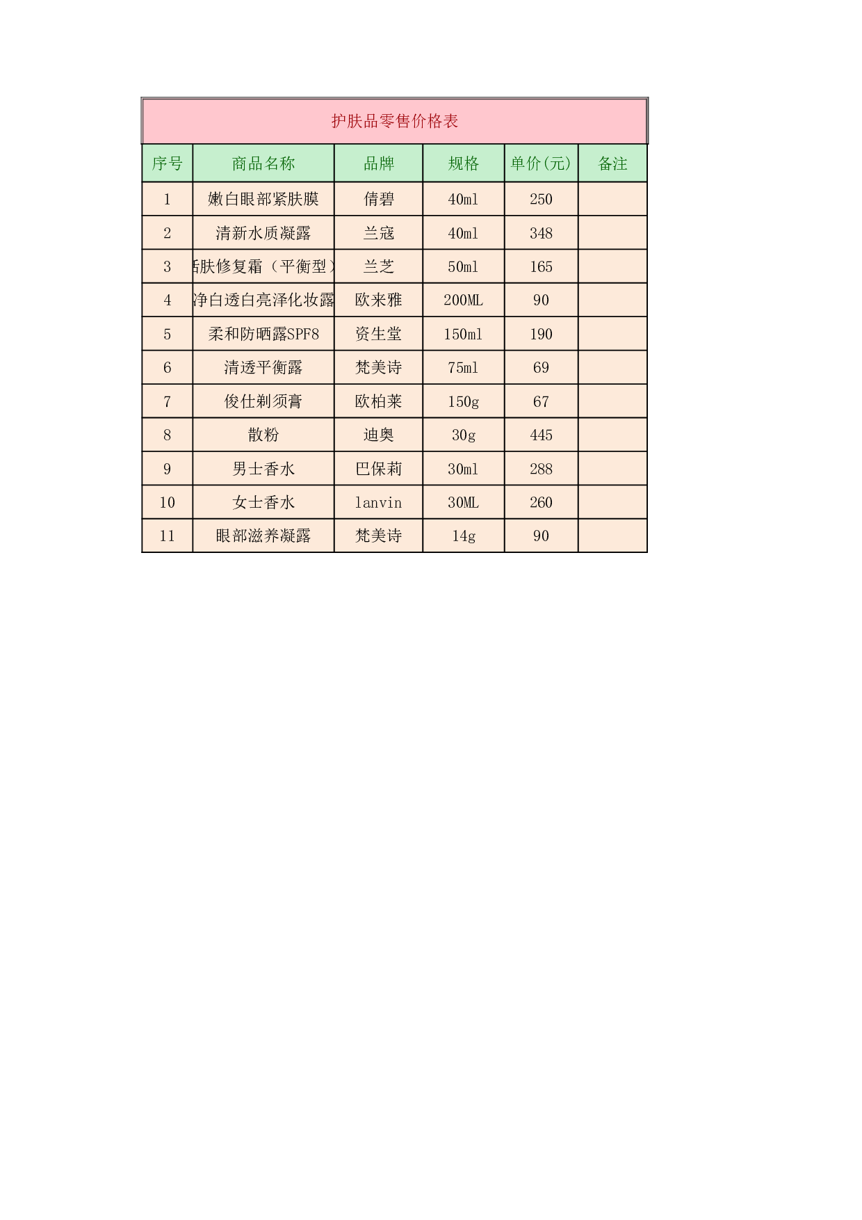 商品零售价格表.xlsx 第1页