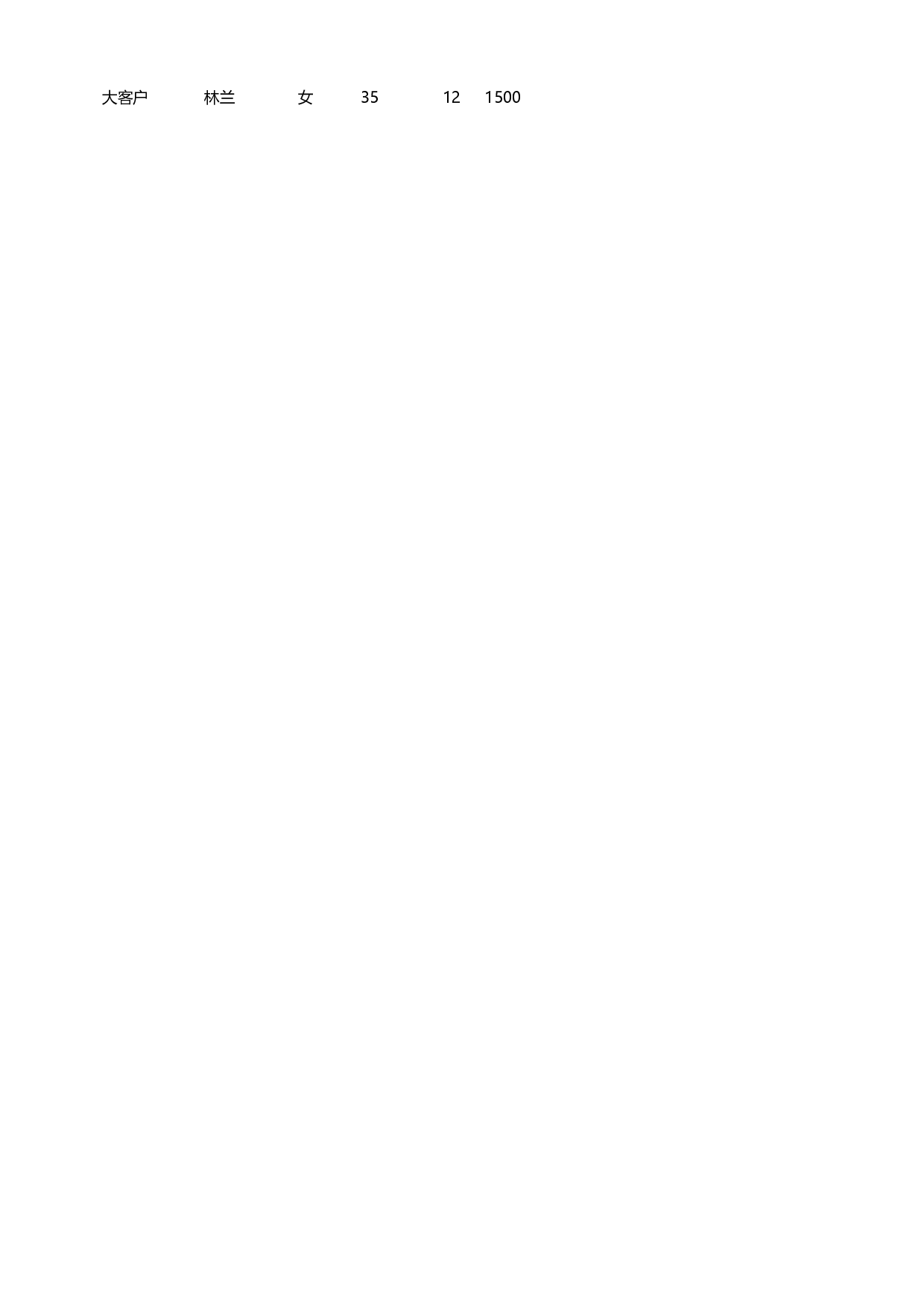 客户类型分析.xlsx 第2页