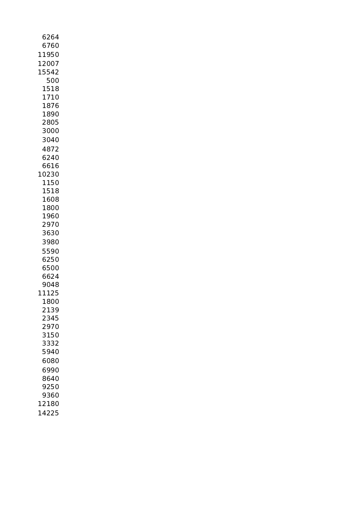 对销售记录进行排序.xlsx 第4页