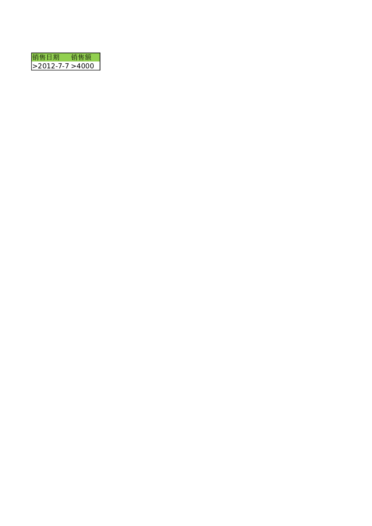 对销售记录进行高级筛选.xlsx 第3页