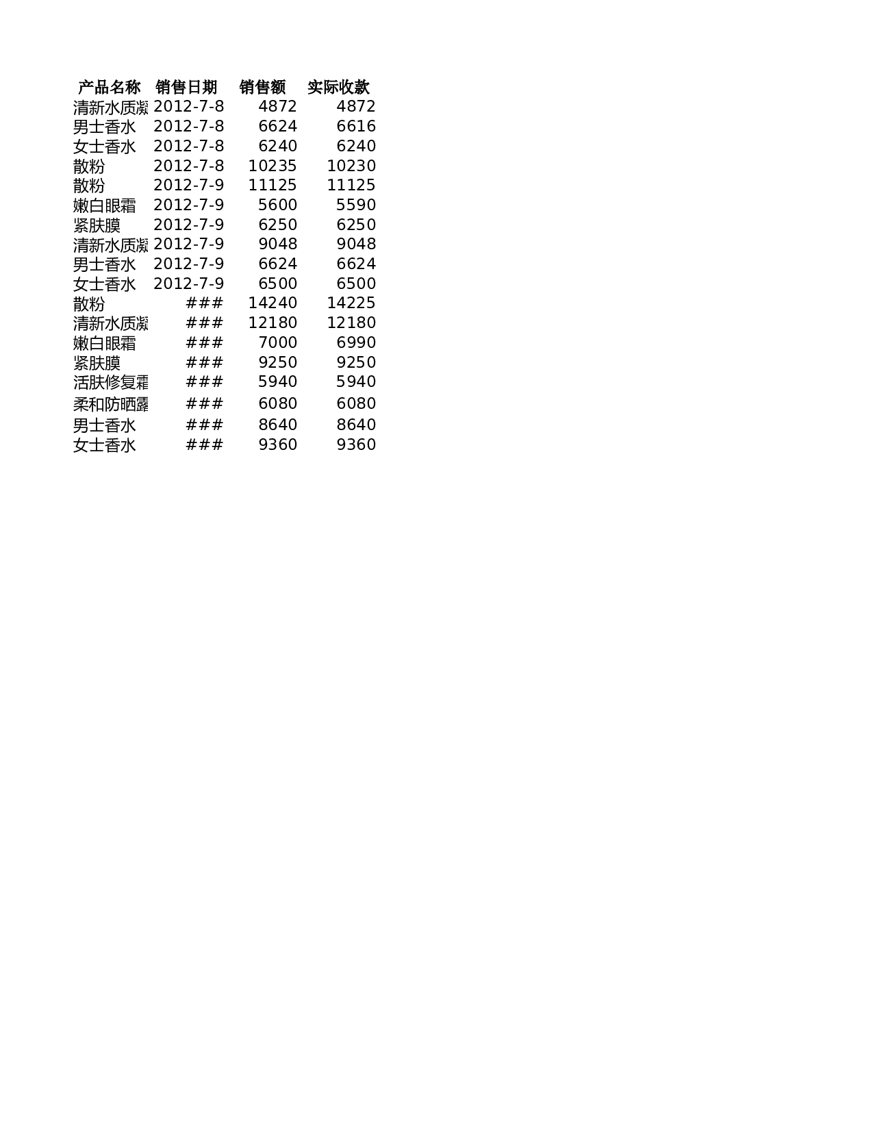 对销售记录进行高级筛选.xlsx 第5页