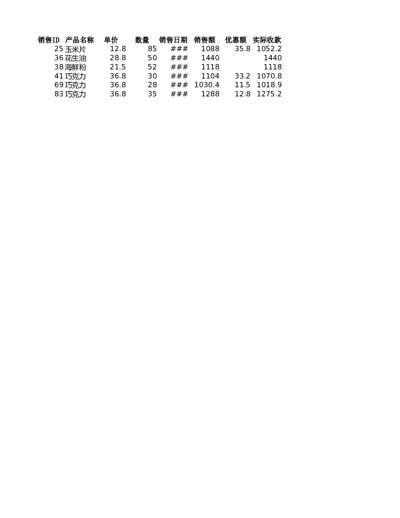 对销售记录进行高级筛选.xlsx 第4页