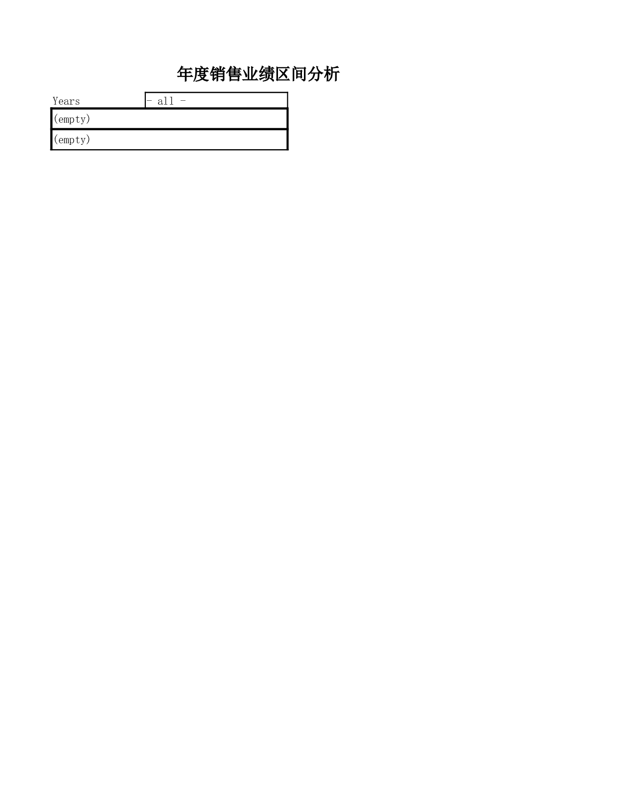 年度销售业绩区间分析.xlsx 第1页