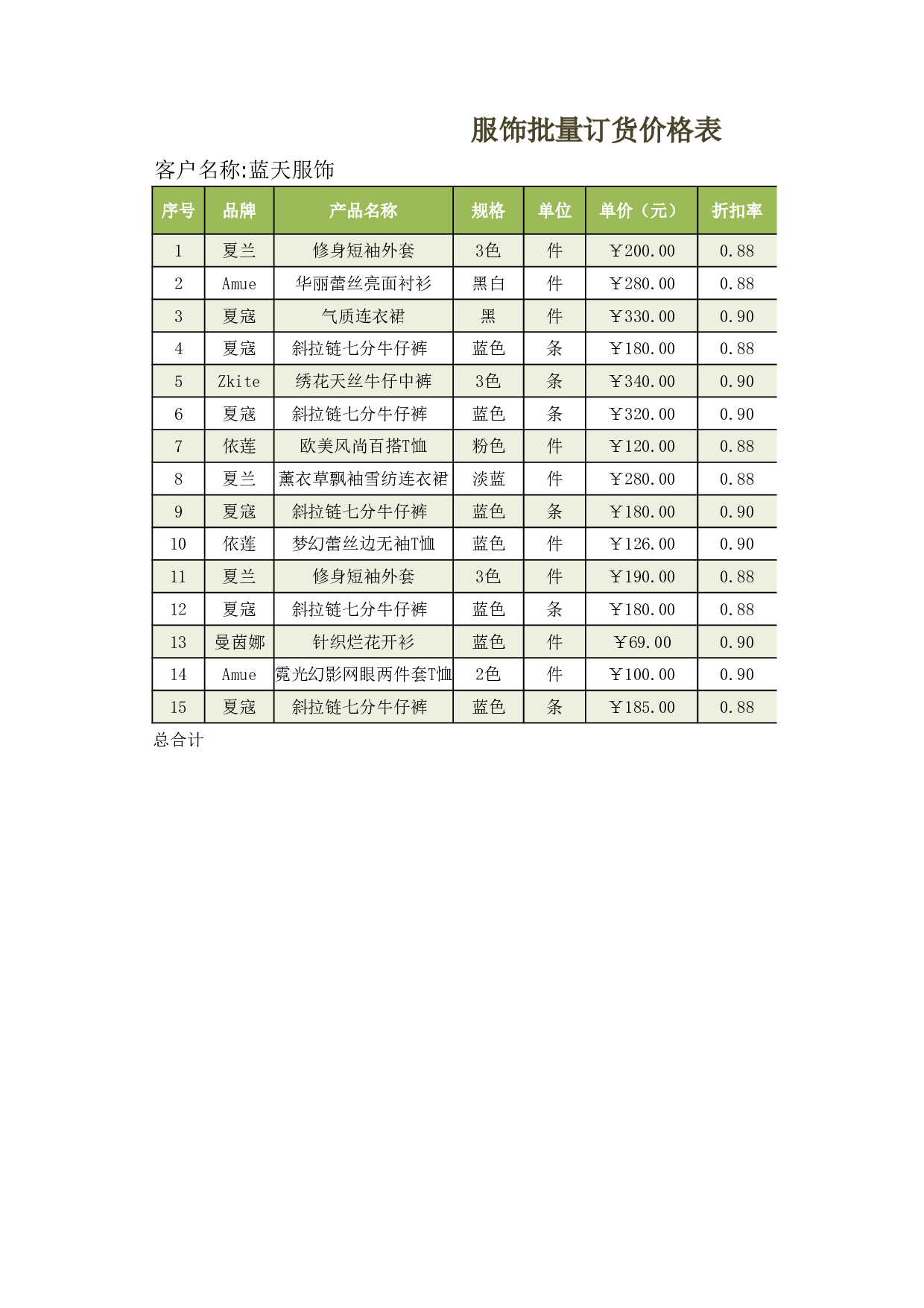 批量订货价格折扣表.xlsx 第4页