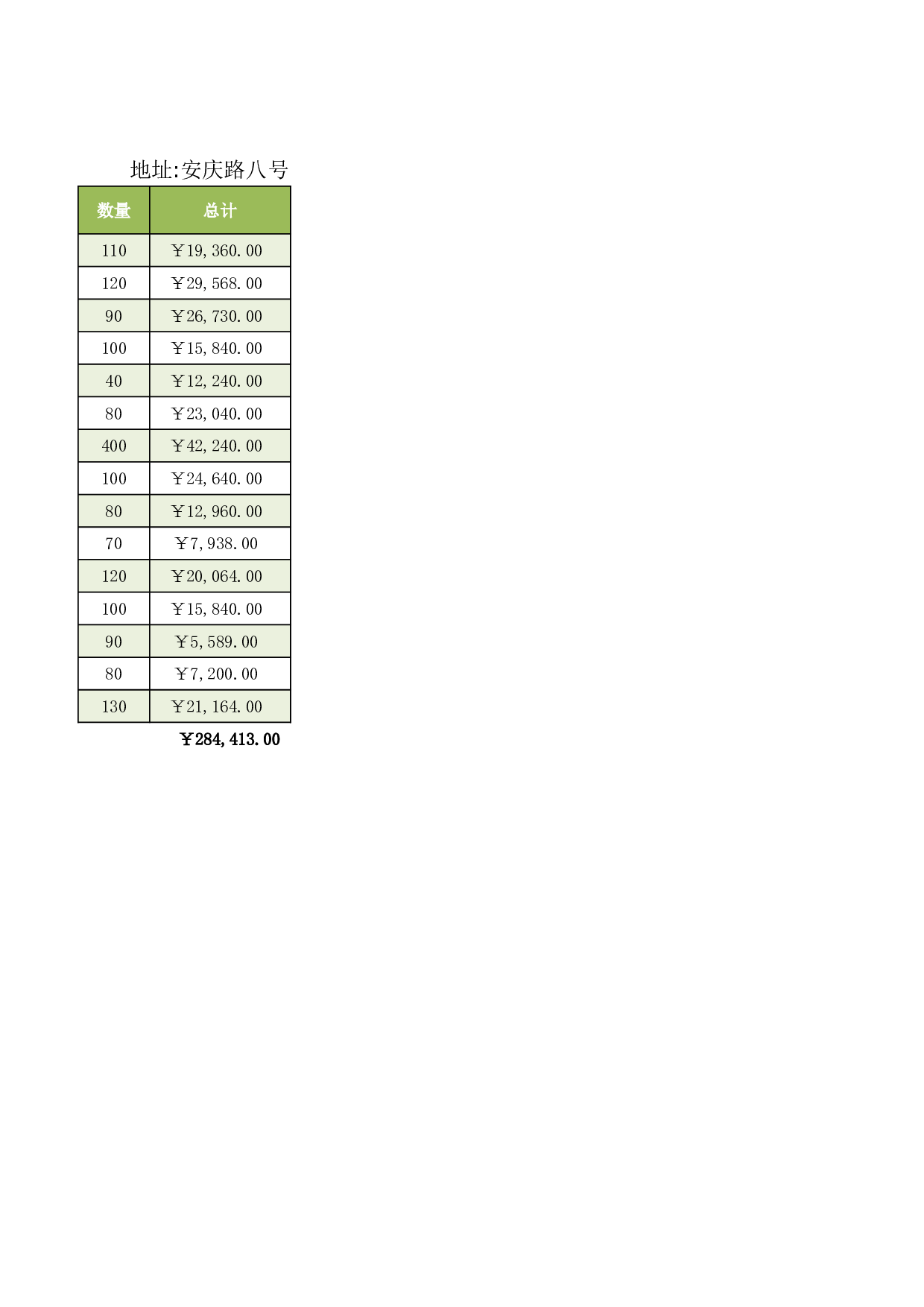 批量订货价格折扣表.xlsx 第5页