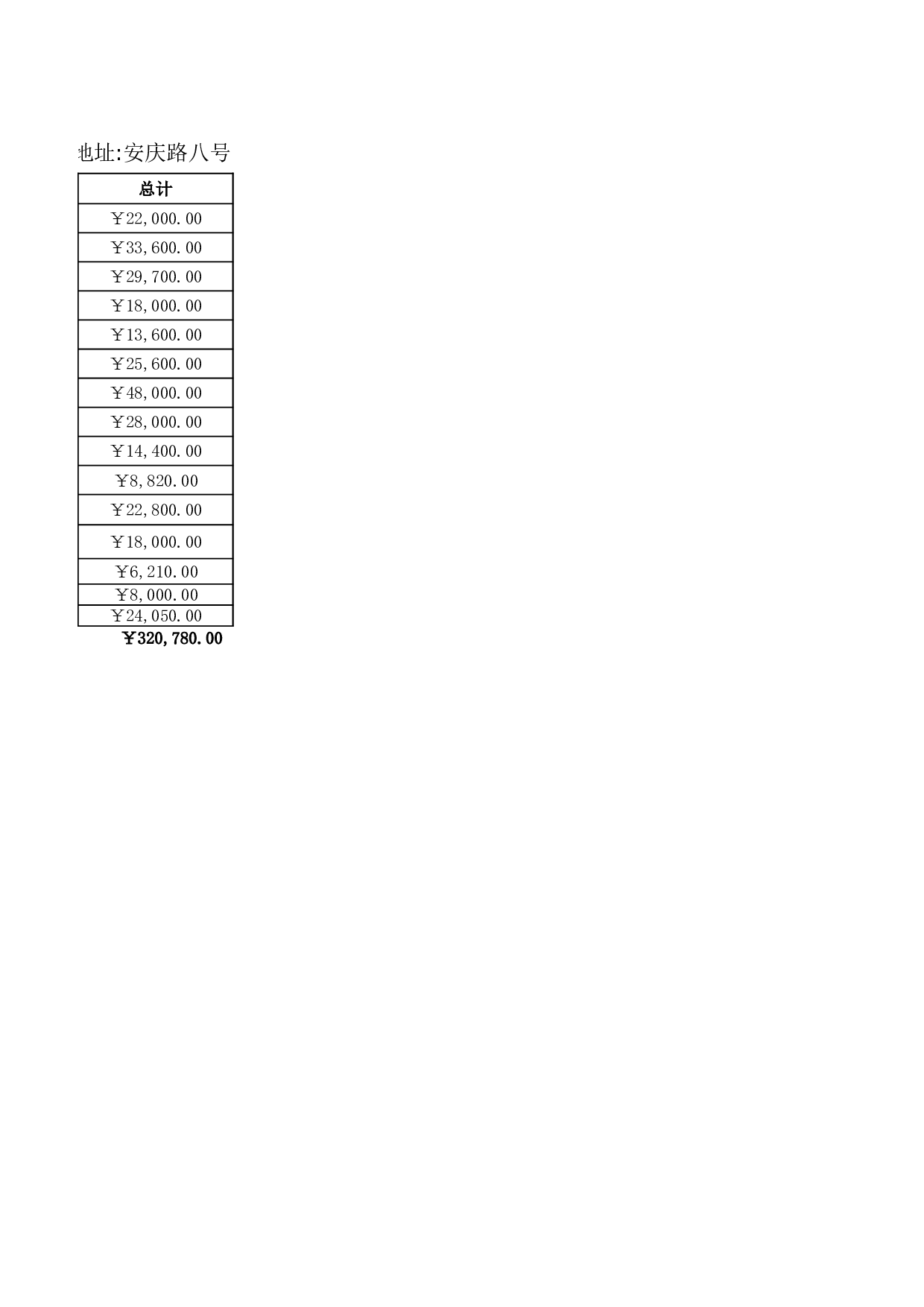 批量订货价格折扣表.xlsx 第2页