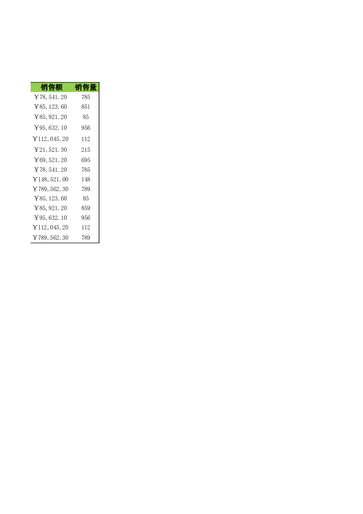 按多条件筛选销售数据.xlsx 第2页