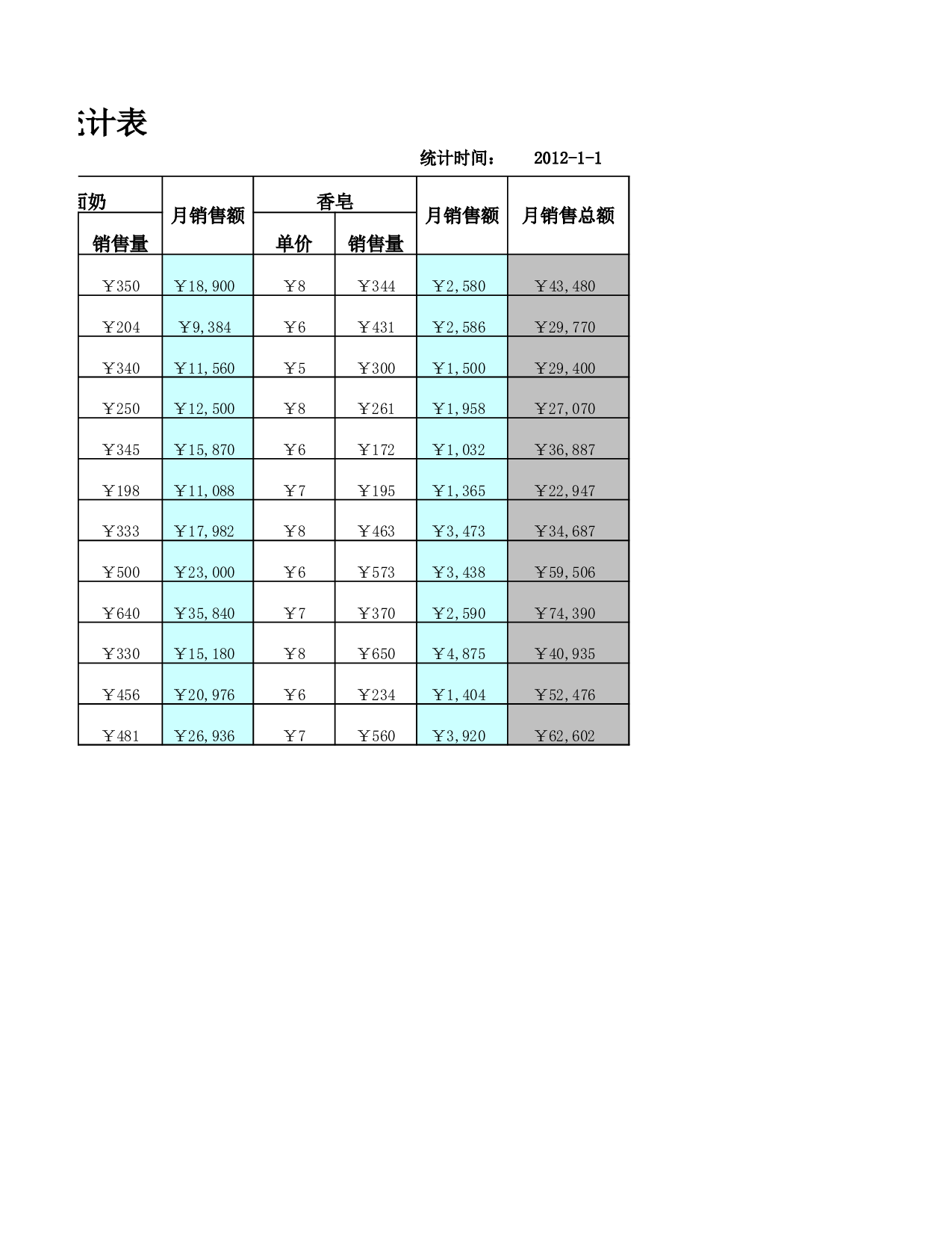 月销售情况统计表.xlsx 第2页