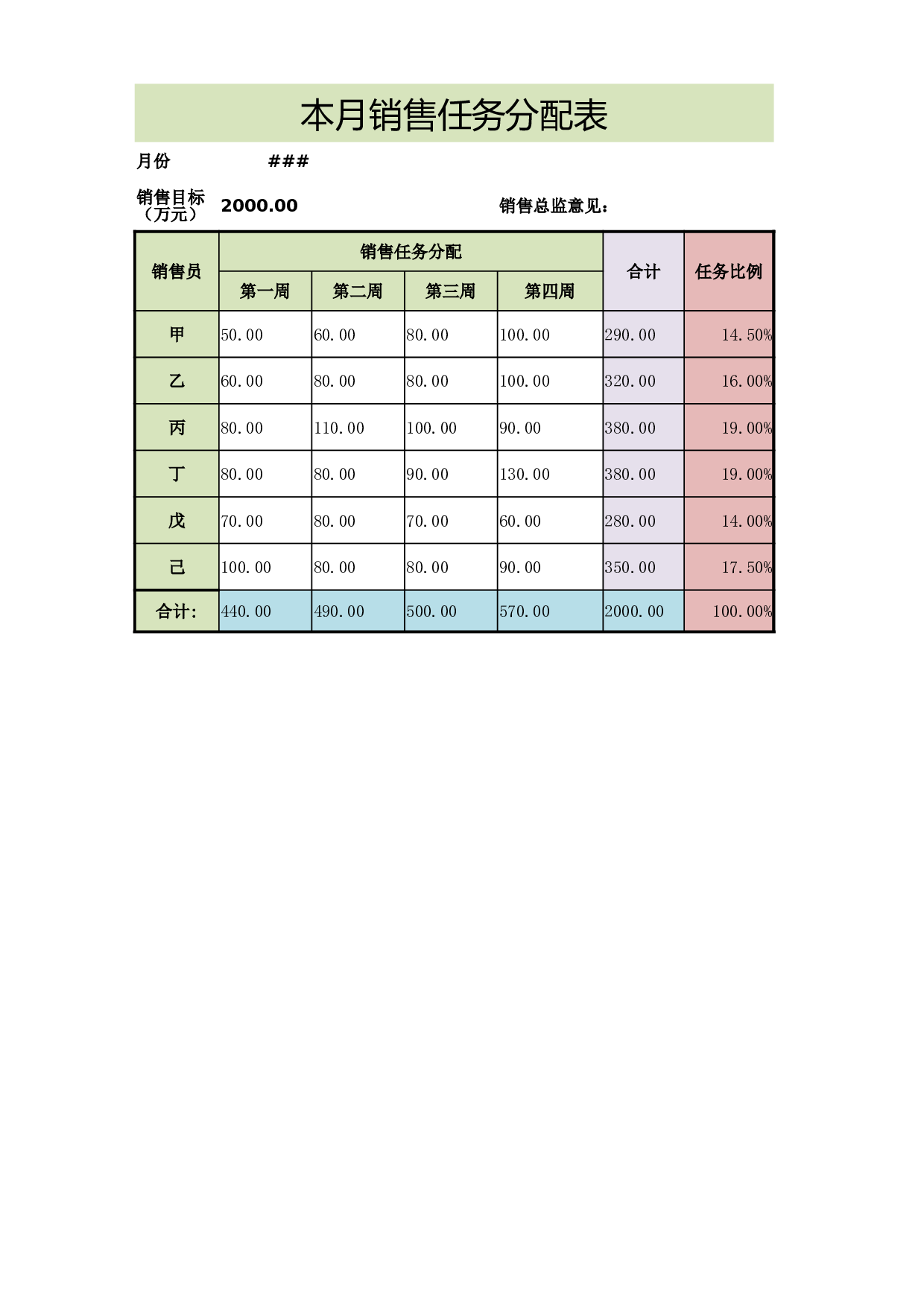 本月销售任务分配表.xlsx 第1页