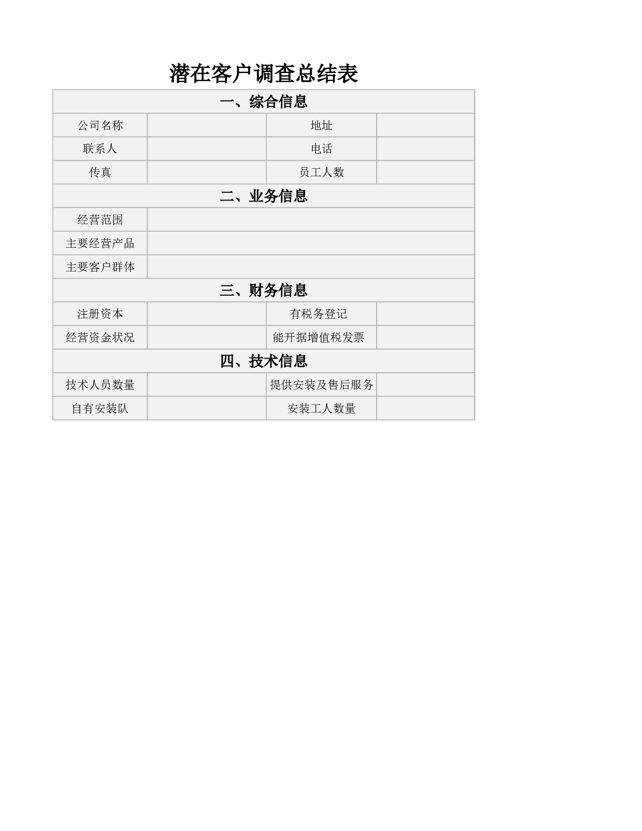 潜在客户调查总结表.xlsx 第1页