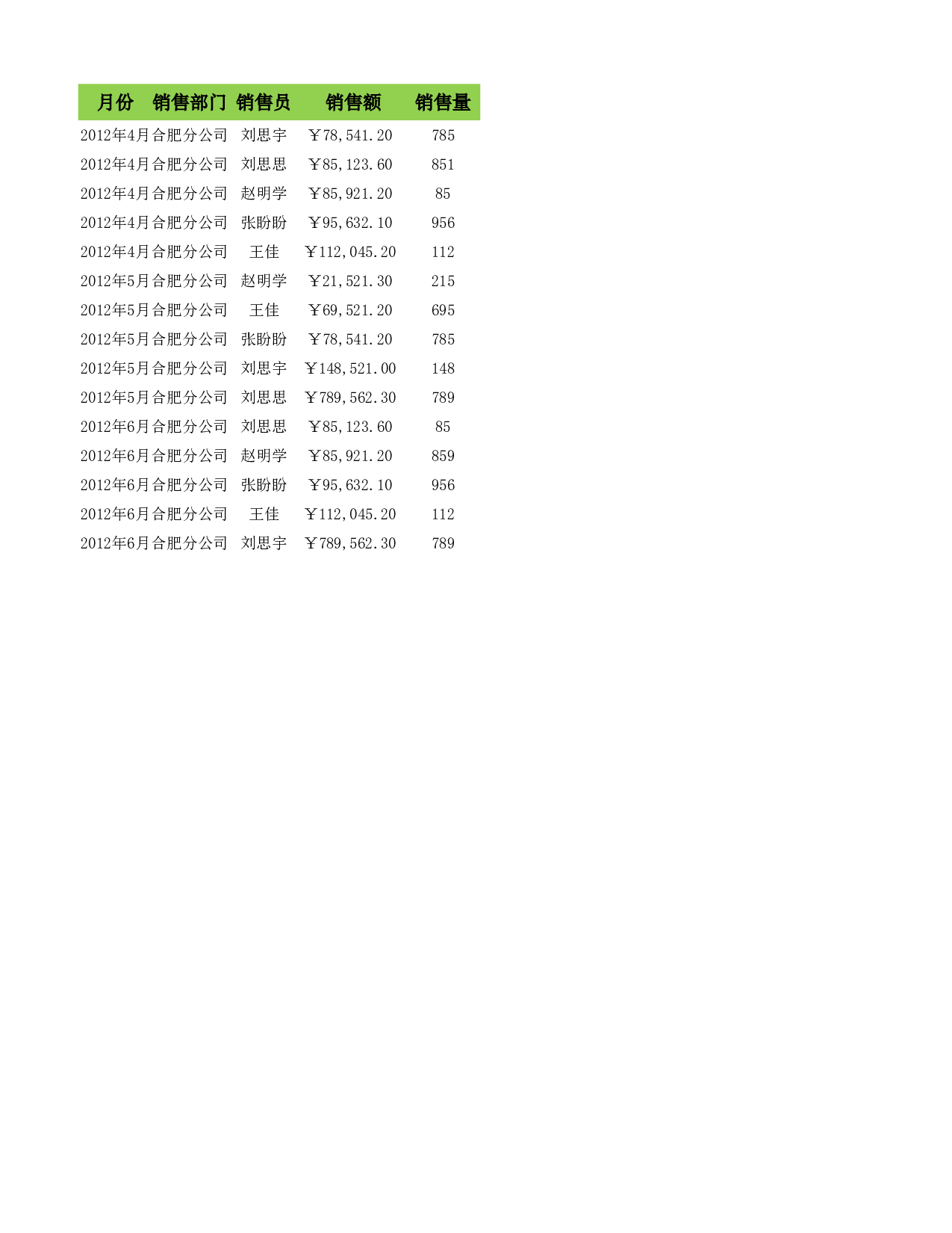 筛选销售记录到新工作表.xlsx 第2页