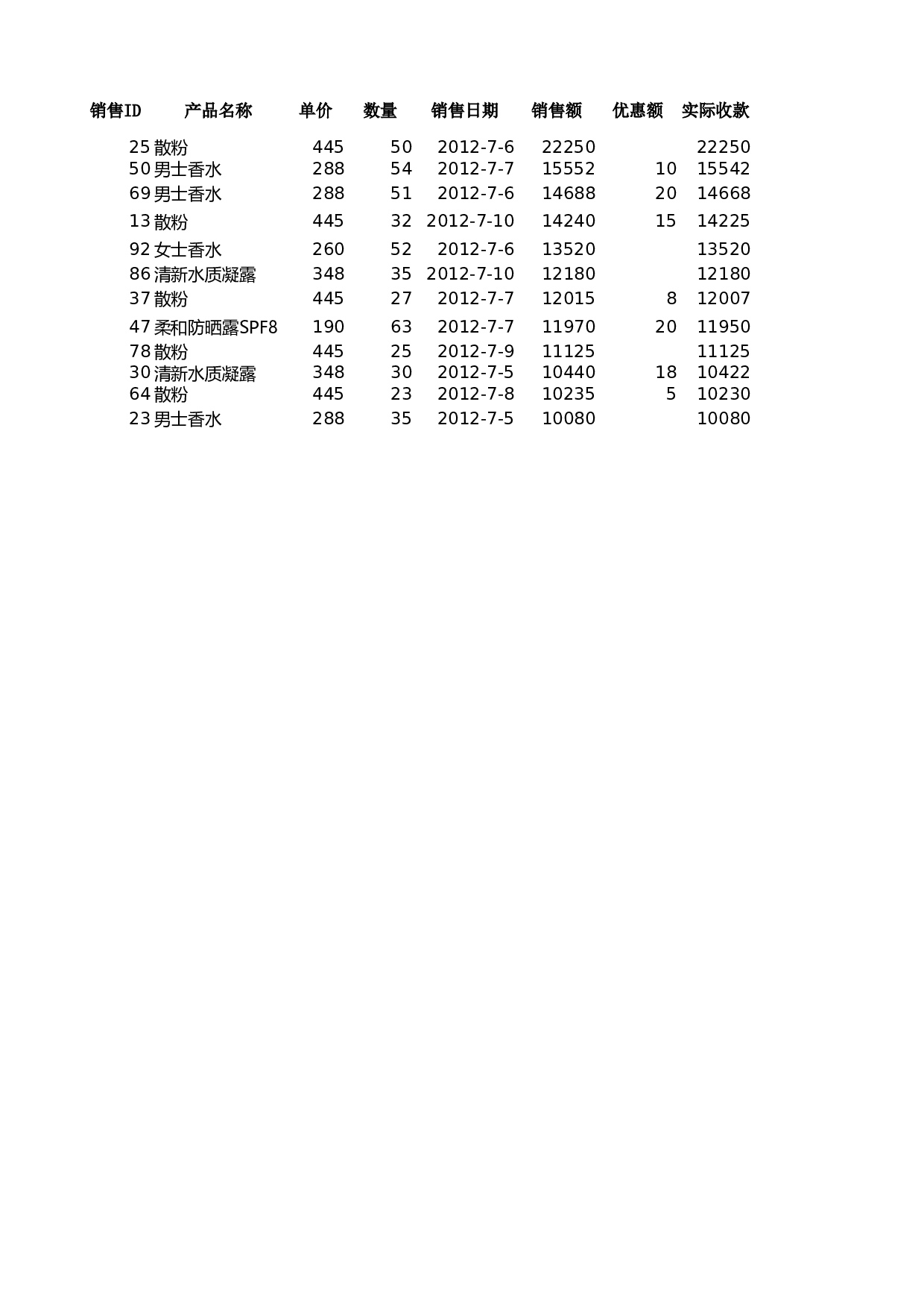 自定义筛选销售记录.xlsx 第1页