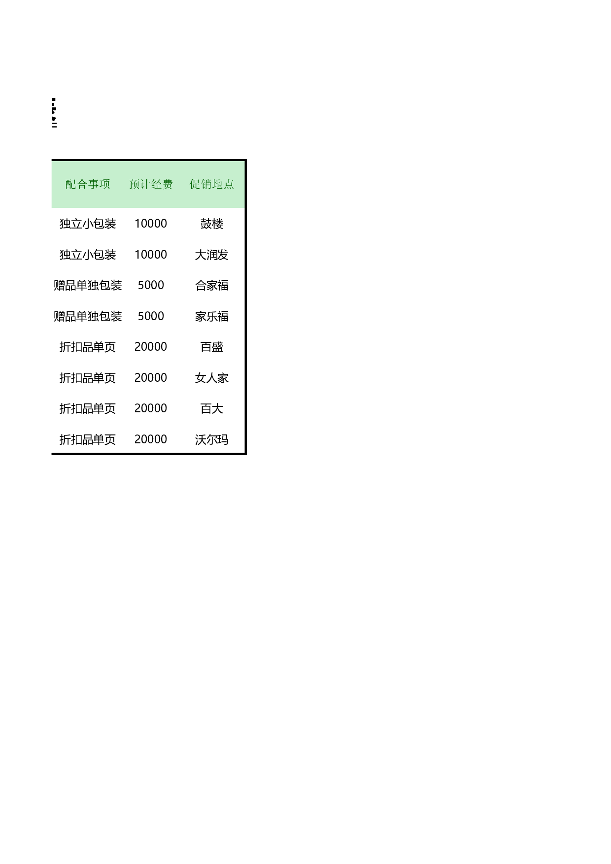 营销活动促销计划表.xlsx 第2页