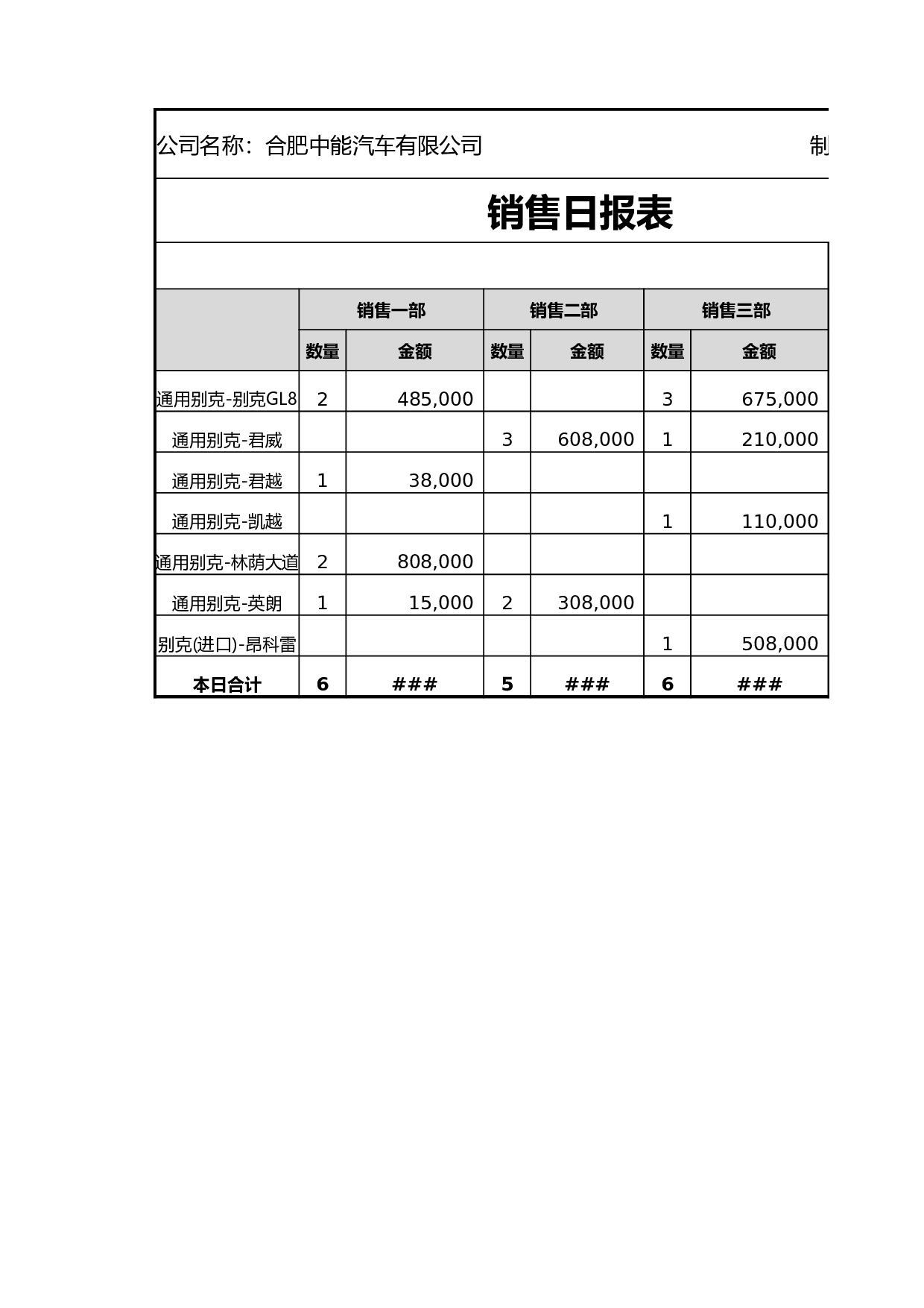 销售日报表.xlsx 第1页