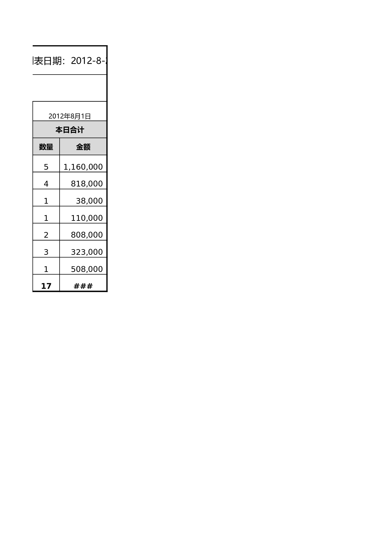 销售日报表.xlsx 第2页