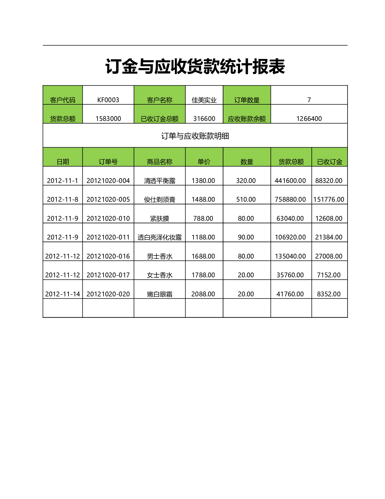 销售订金与应收款统计报表.xlsx 第4页