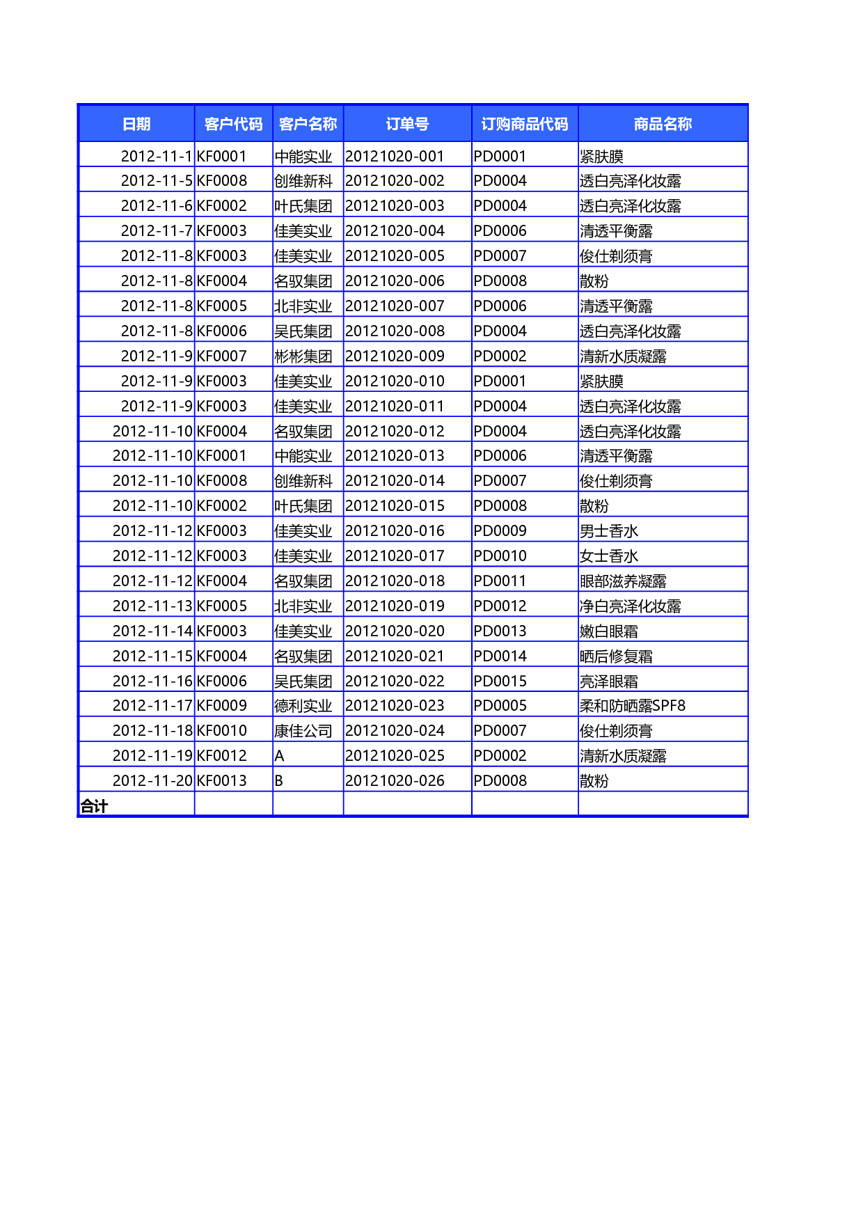 销售订金与应收款统计报表.xlsx 第2页